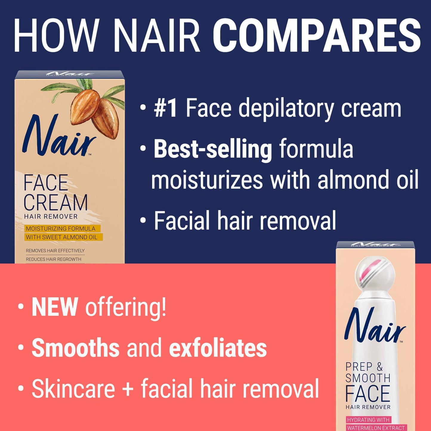 NAIR Facial Hair Removal Cream for Women Sensitive Skin with Collagen 1.76 oz