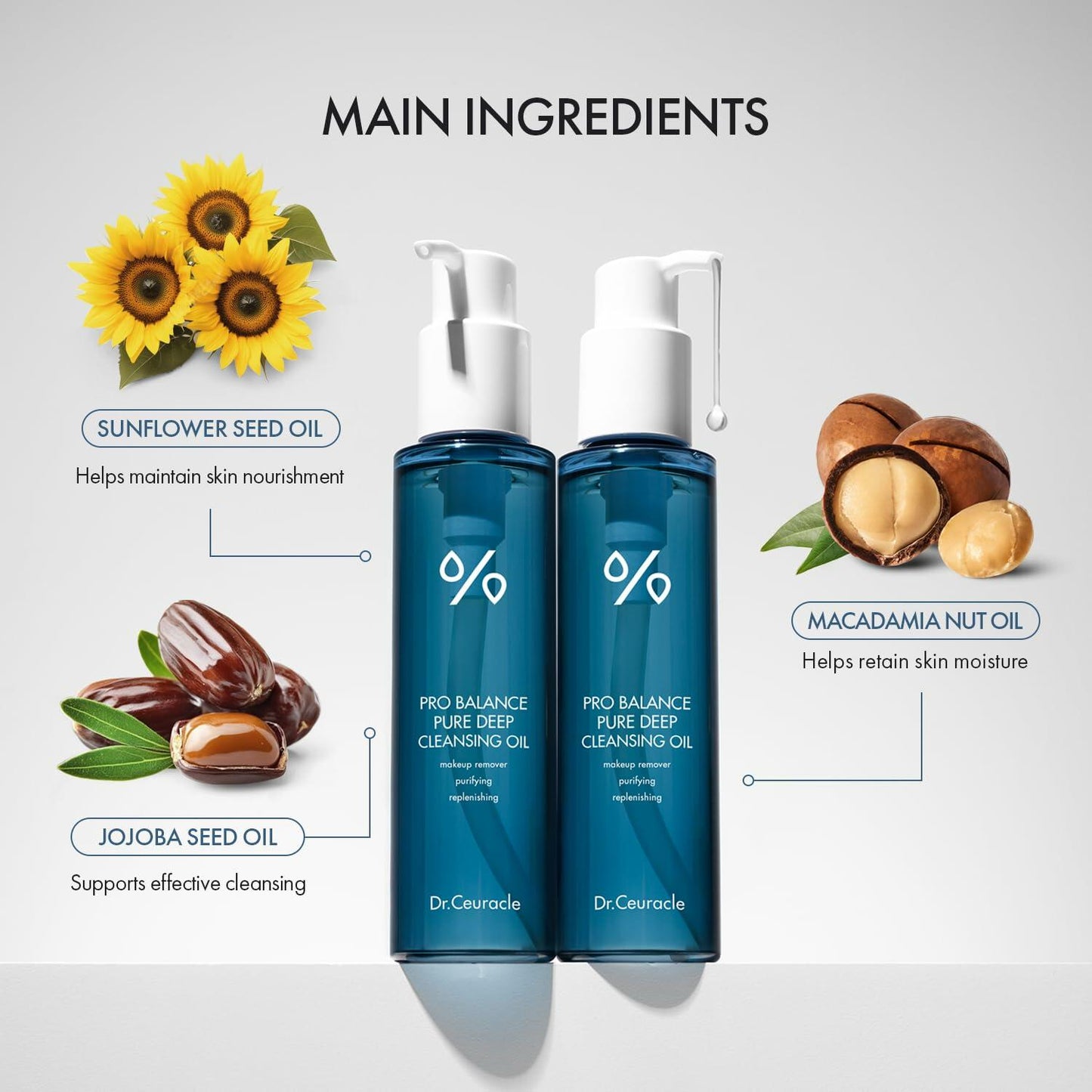 BB05/26 Dr.Ceuracle Pro Balance Pure Deep Cleansing Oil Makeup Remover 155ml