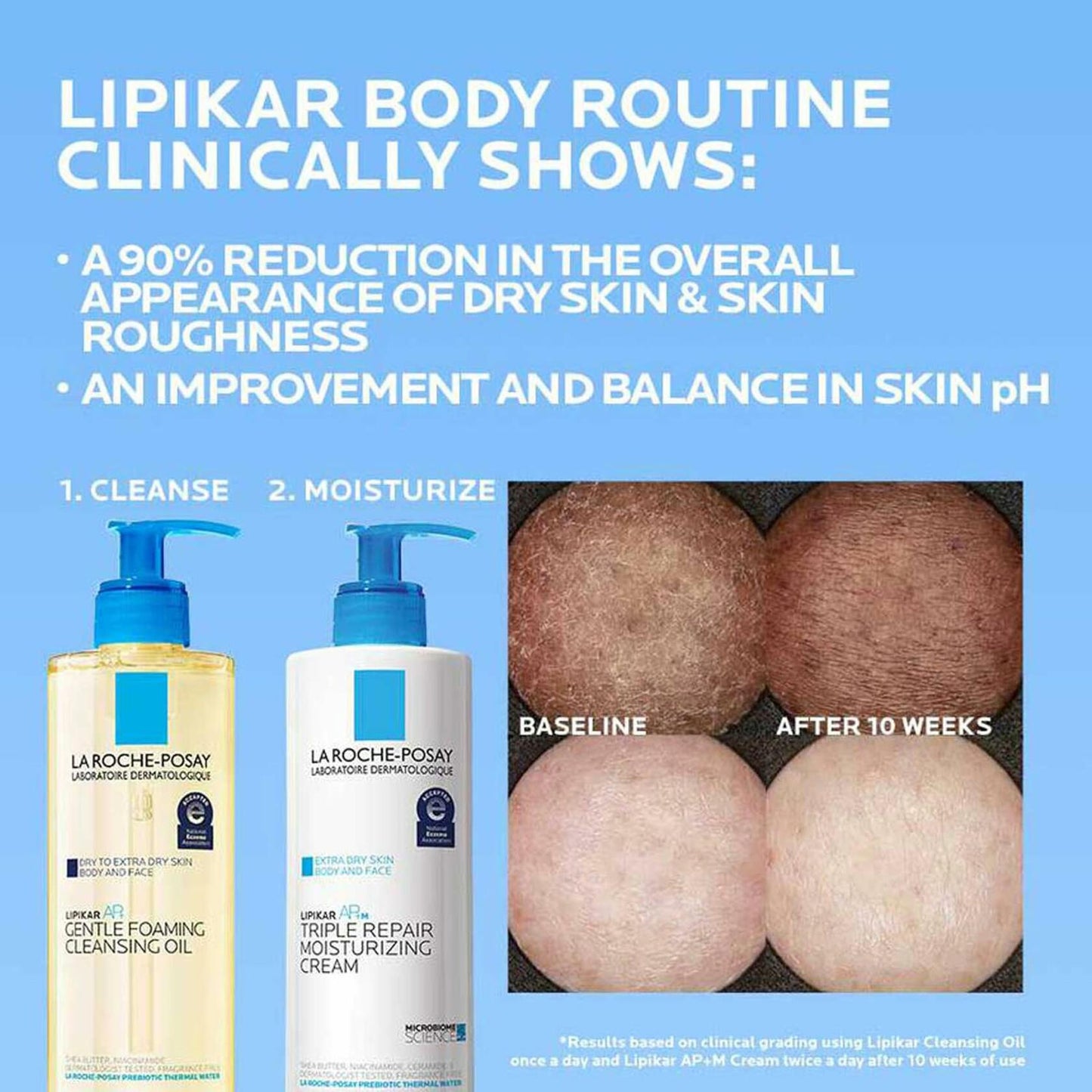 La Roche-Posay Lipikar AP+ Triple Repair Moisturizing Cream 200ml New