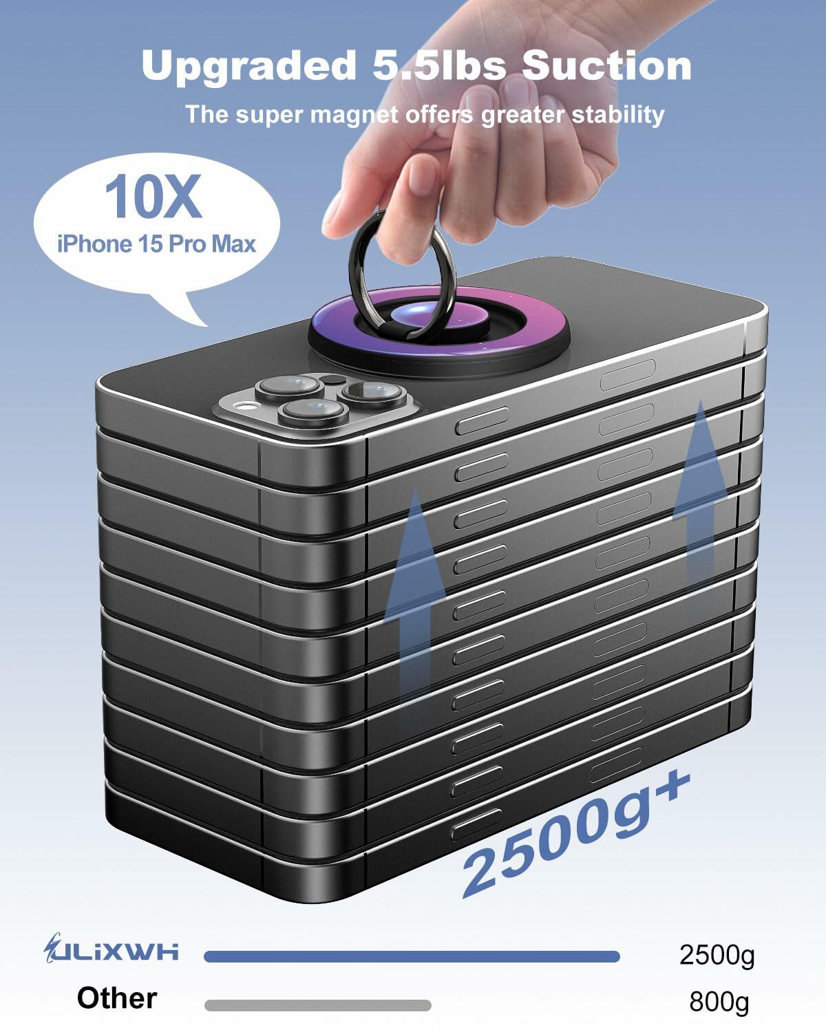 MagSafe Ring Holder Stand 360° Magnetic Grip Purple for iPhone 12-15