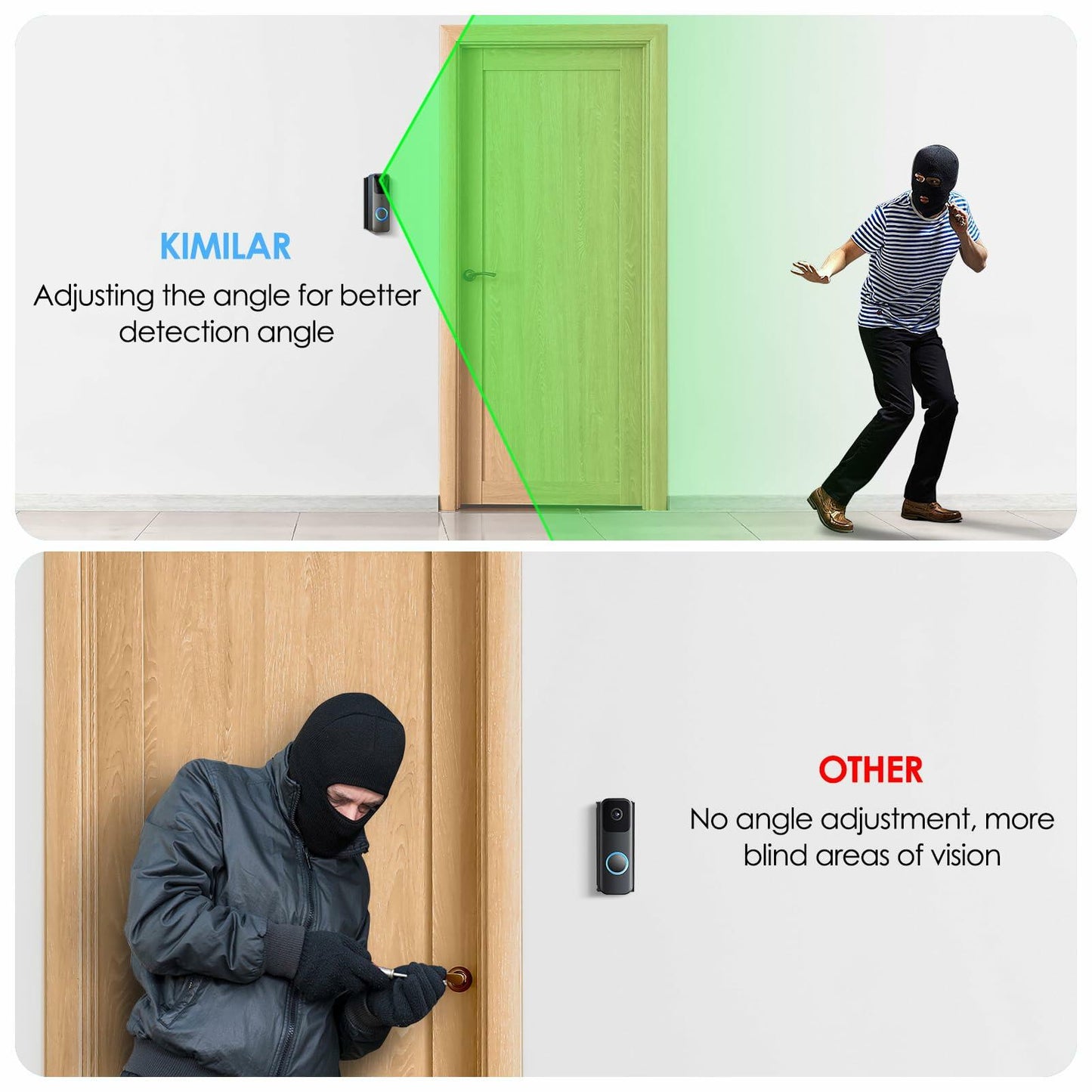 KIMILAR No-Drill Adhesive Mount Compatible with Ring/Blink Video Doorbell