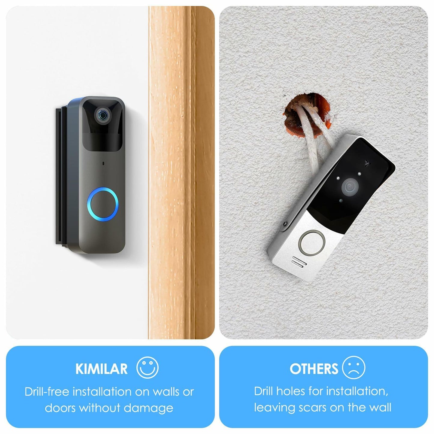KIMILAR No-Drill Adhesive Mount Compatible with Ring/Blink Video Doorbell