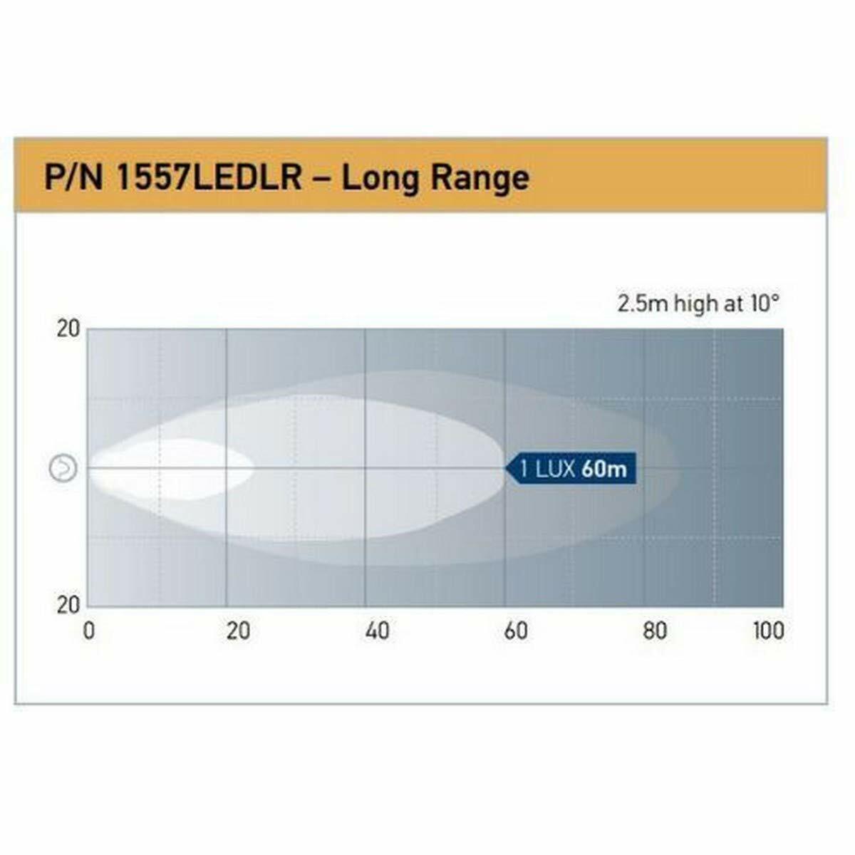 [Like_new] HELLA 1GA 996 288-021 LED-Worklight - Power Beam 1500-24/12V - DEUTSCH plug