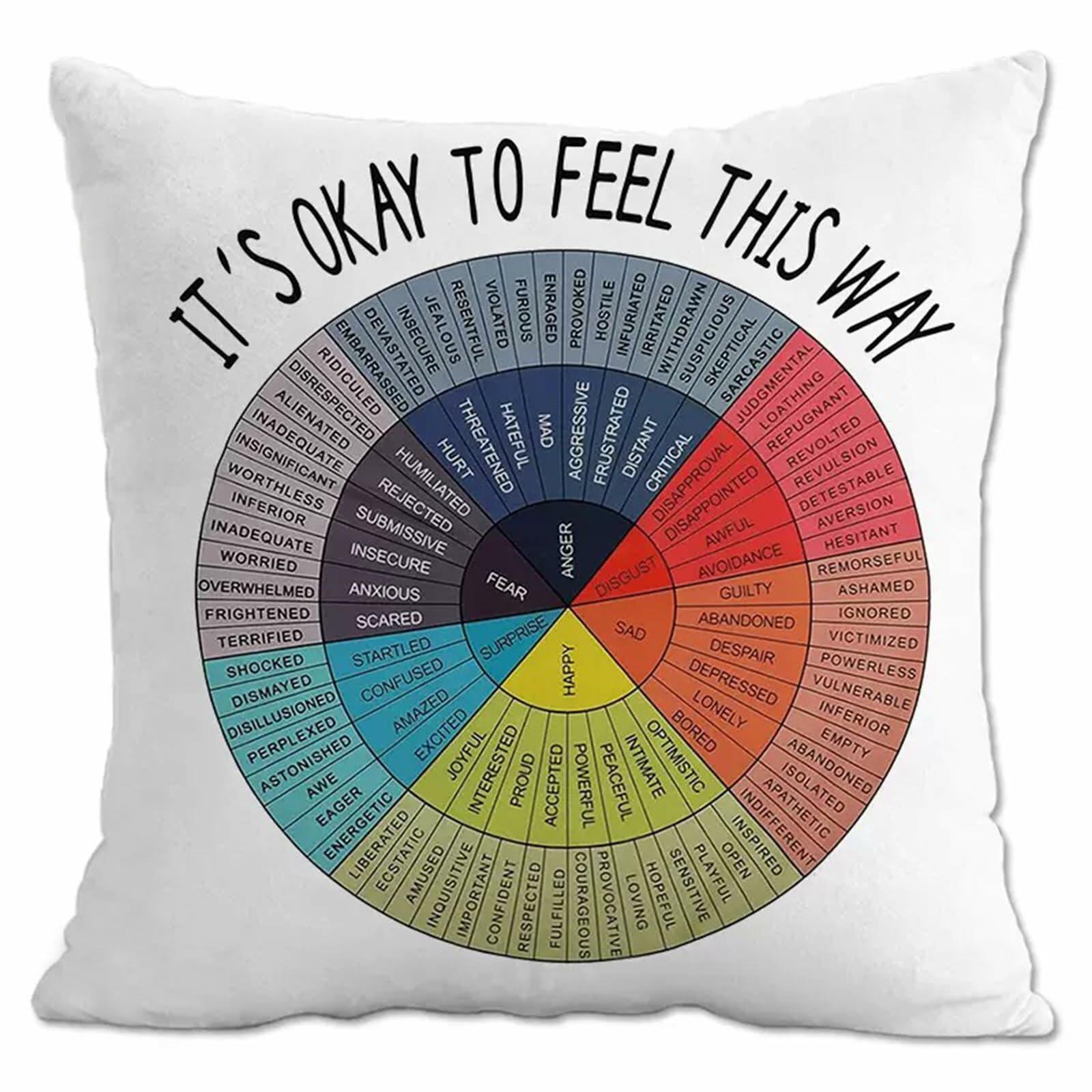 Chinosuo Feelings Wheel Pillow Covers 18x18 White Emotional Therapy Decor