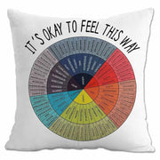 Chinosuo Feelings Wheel Pillow Covers 18x18 White Emotional Therapy Decor