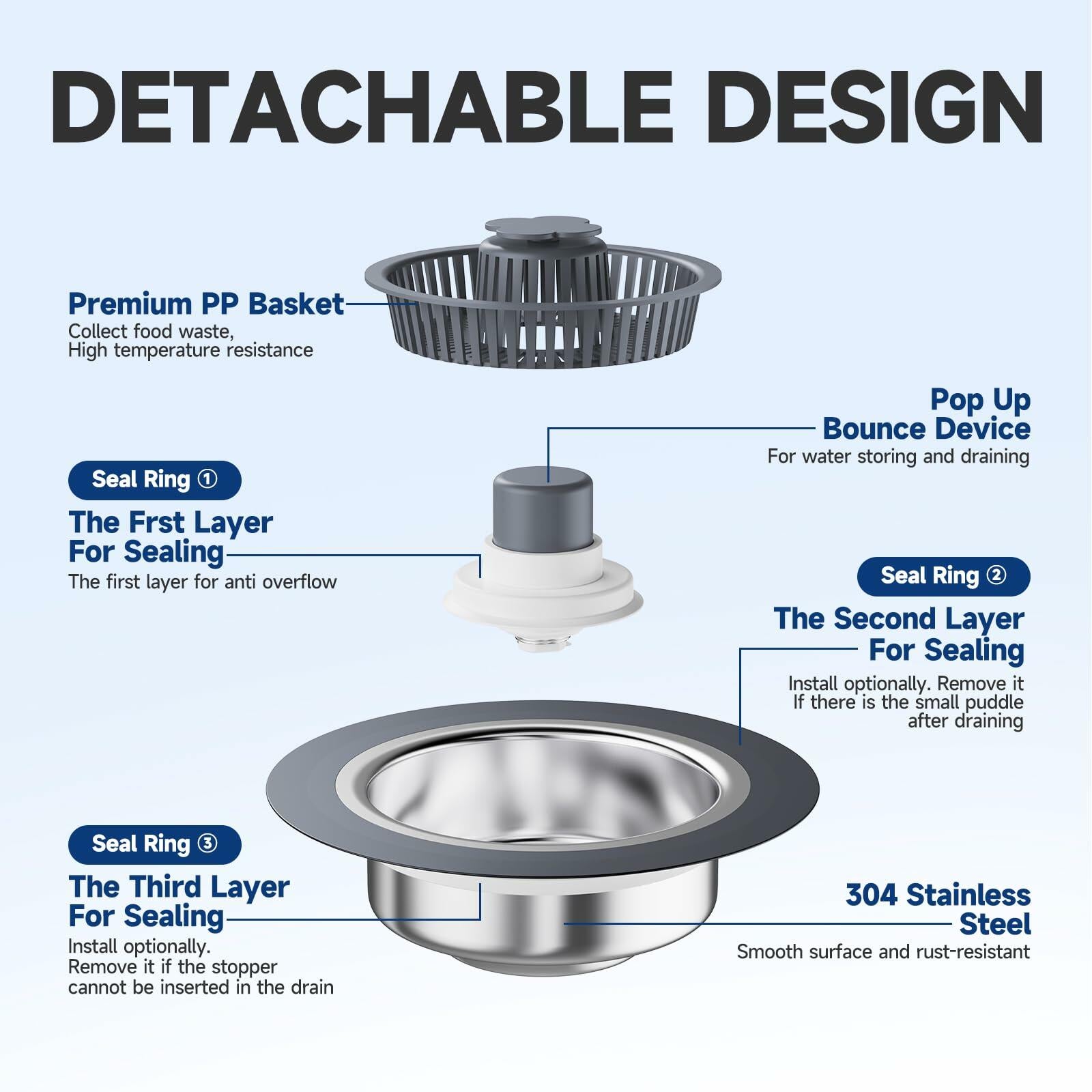 3-in-1 Stainless Steel Kitchen Sink Strainer Stopper Pop Up 3-1/2 Inch Drain