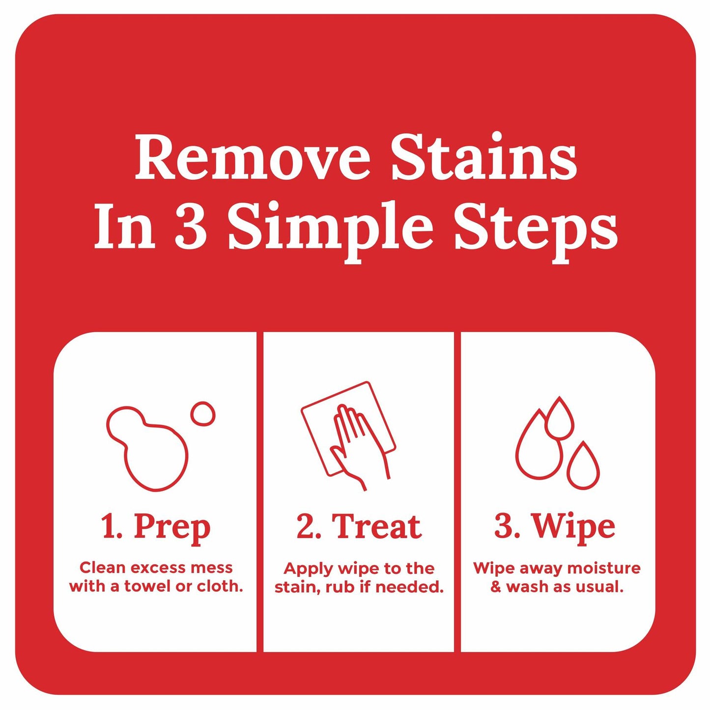 Emergency Stain Rescue 5 Count Pack - Professional Grade Stain Remover