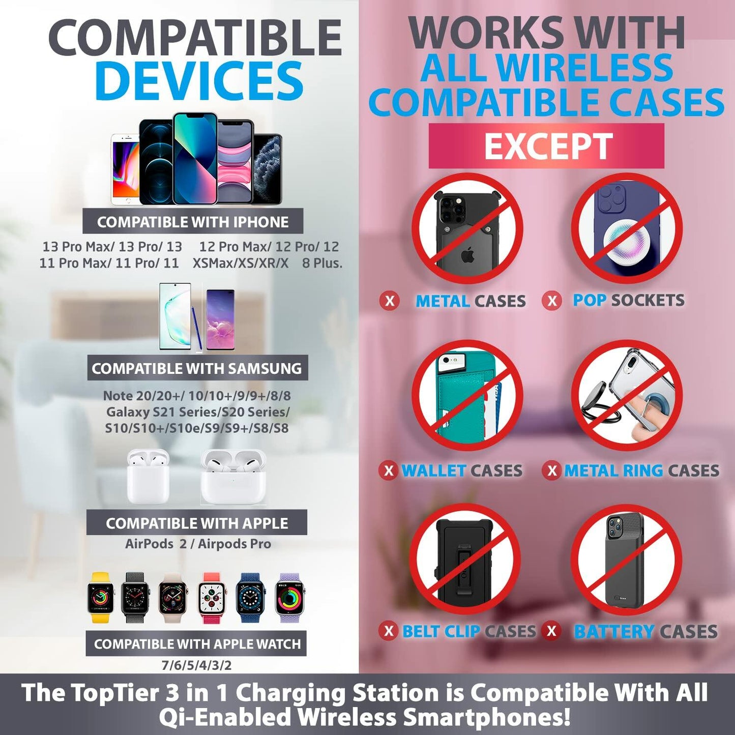 Top Tier 3-in-1 Wireless Charging Station for Apple & Samsung Devices Qi