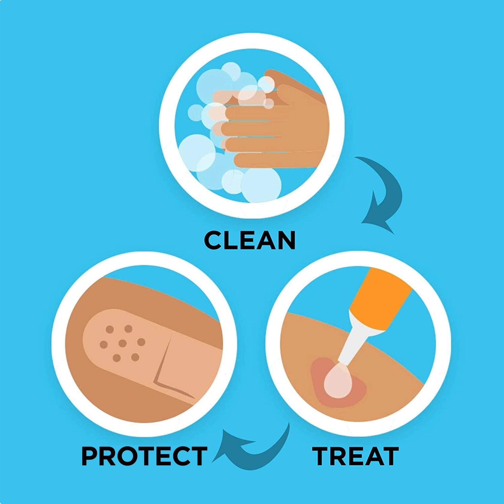 BAND-AID Cushion-Care Gauze Pads 2x2in 25ct Sterile Absorbent Padding