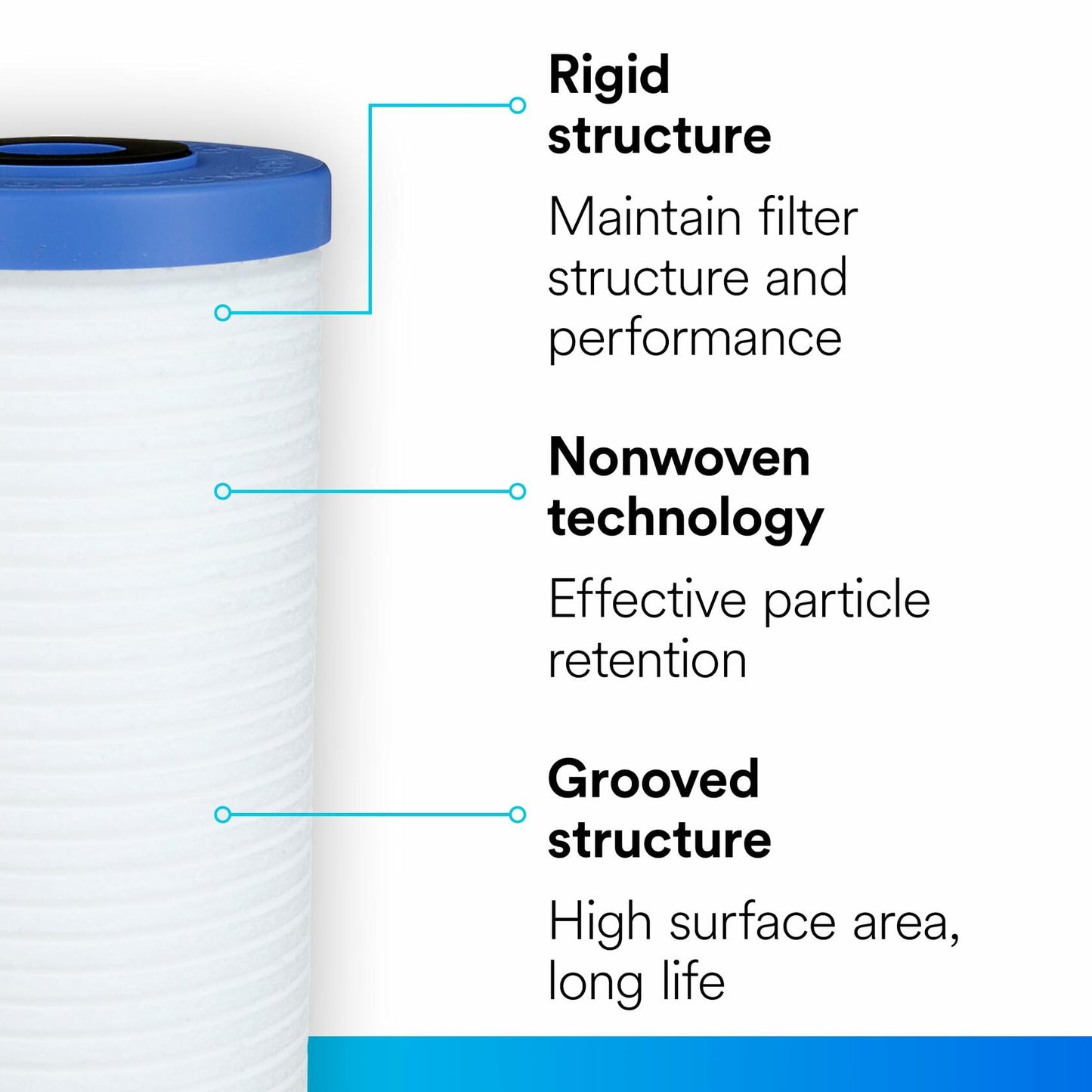 3M Aqua-Pure Whole House Replacement Water Filter AP810