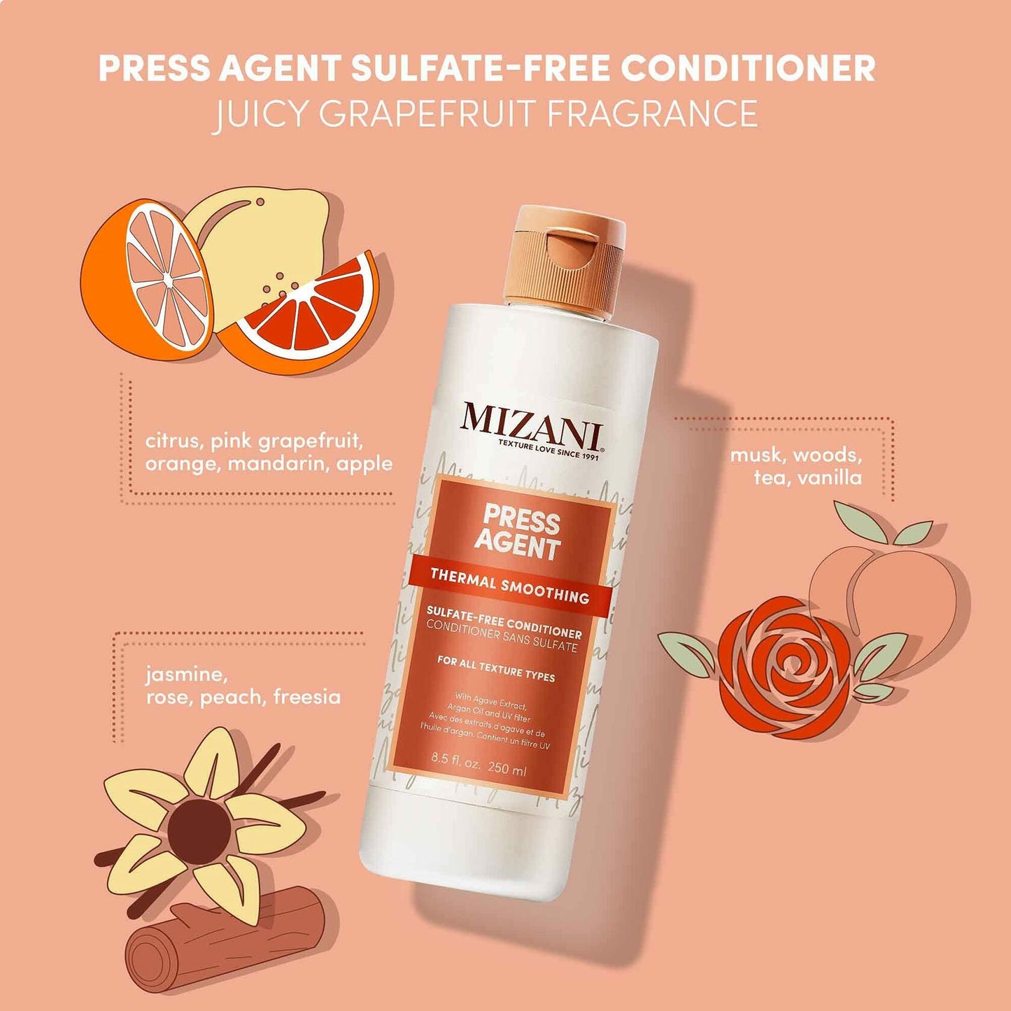 MIZANI Press Agent Thermal Smoothing Sulfate-Free Conditioner 33.8oz Pink