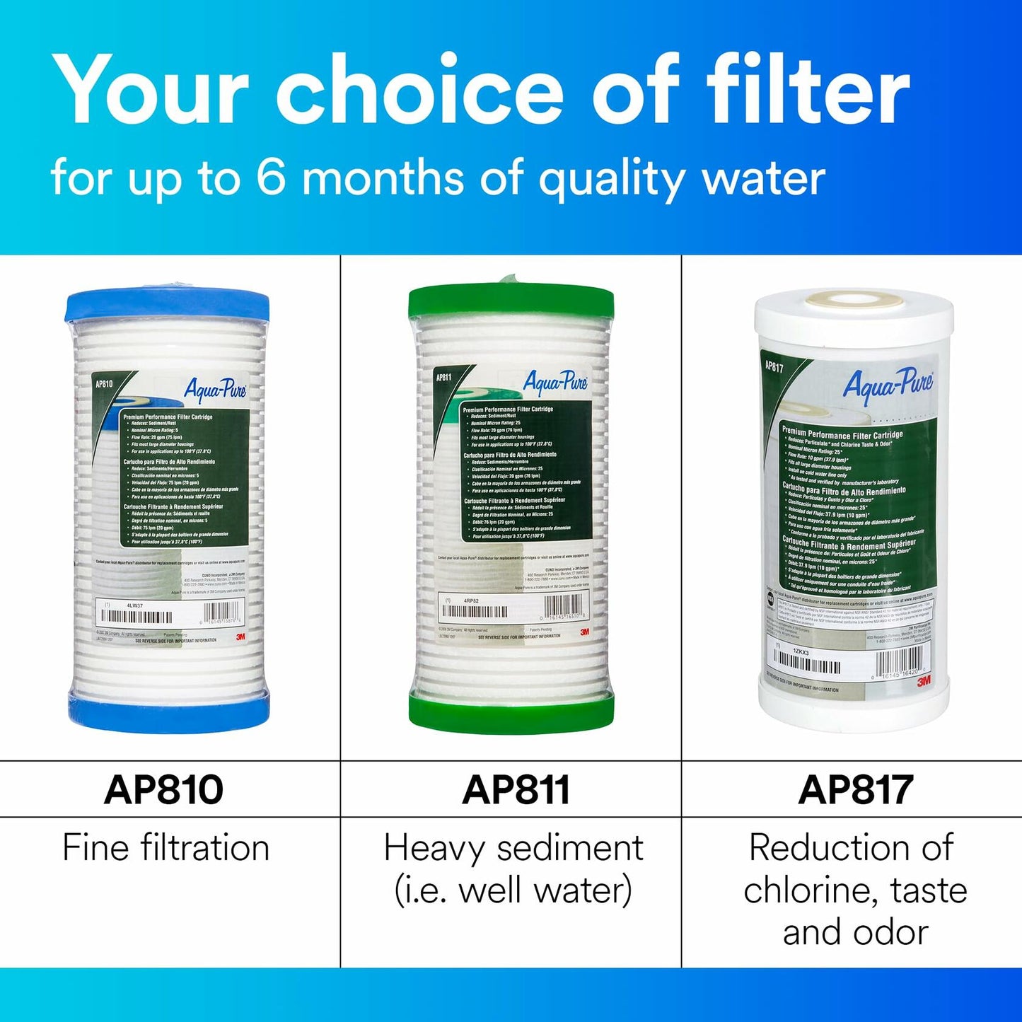 3M Aqua-Pure Whole House Replacement Water Filter AP810