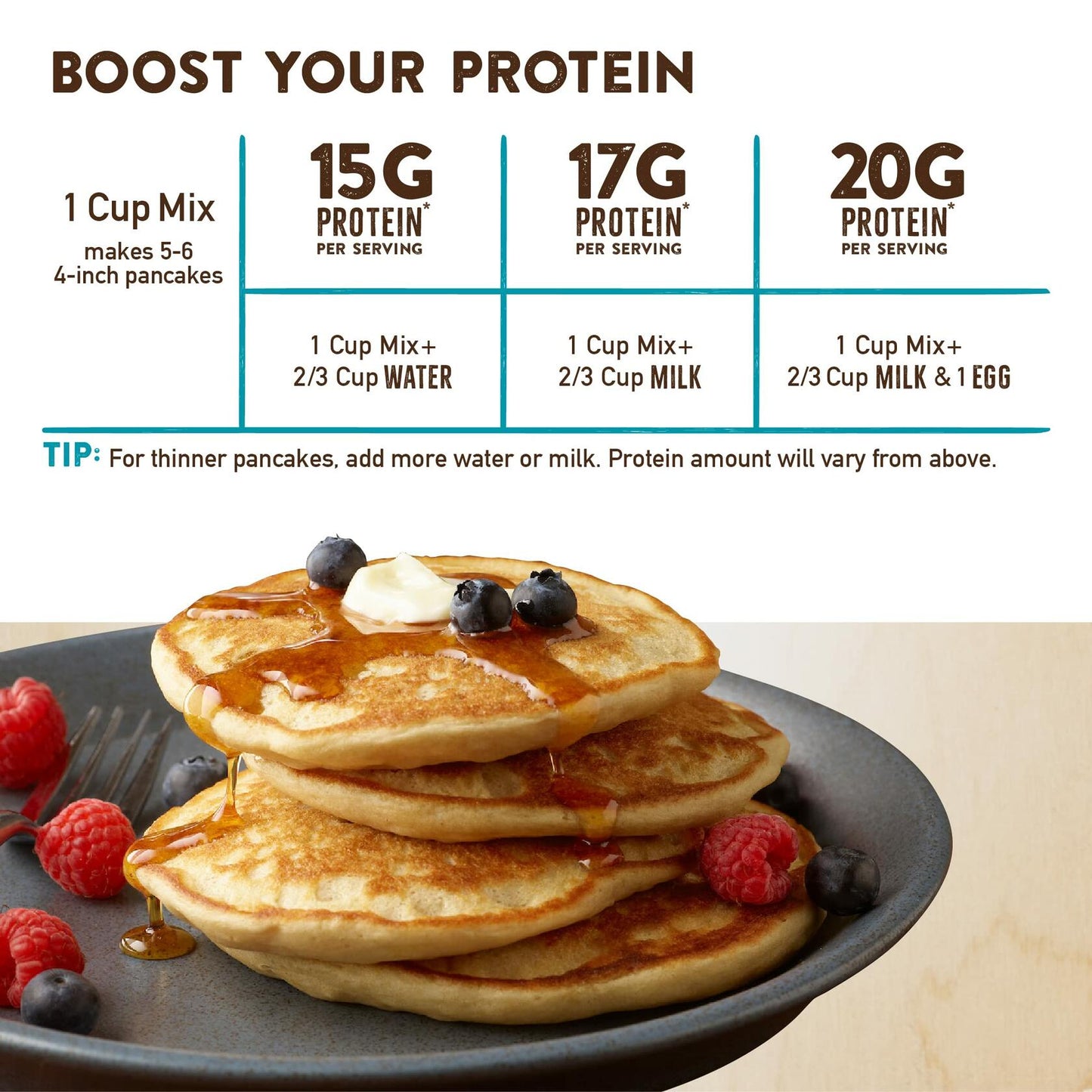BestBy09/25 Krusteaz Protein Pancake Mix Buttermilk 100% Whole Grain 1.25lb