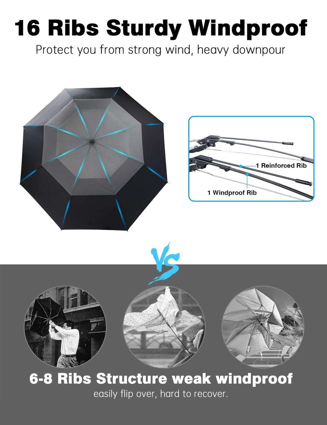 Vuteehy Windproof Folding Umbrella, 16 Ribs, Auto Open Close, Black Compact