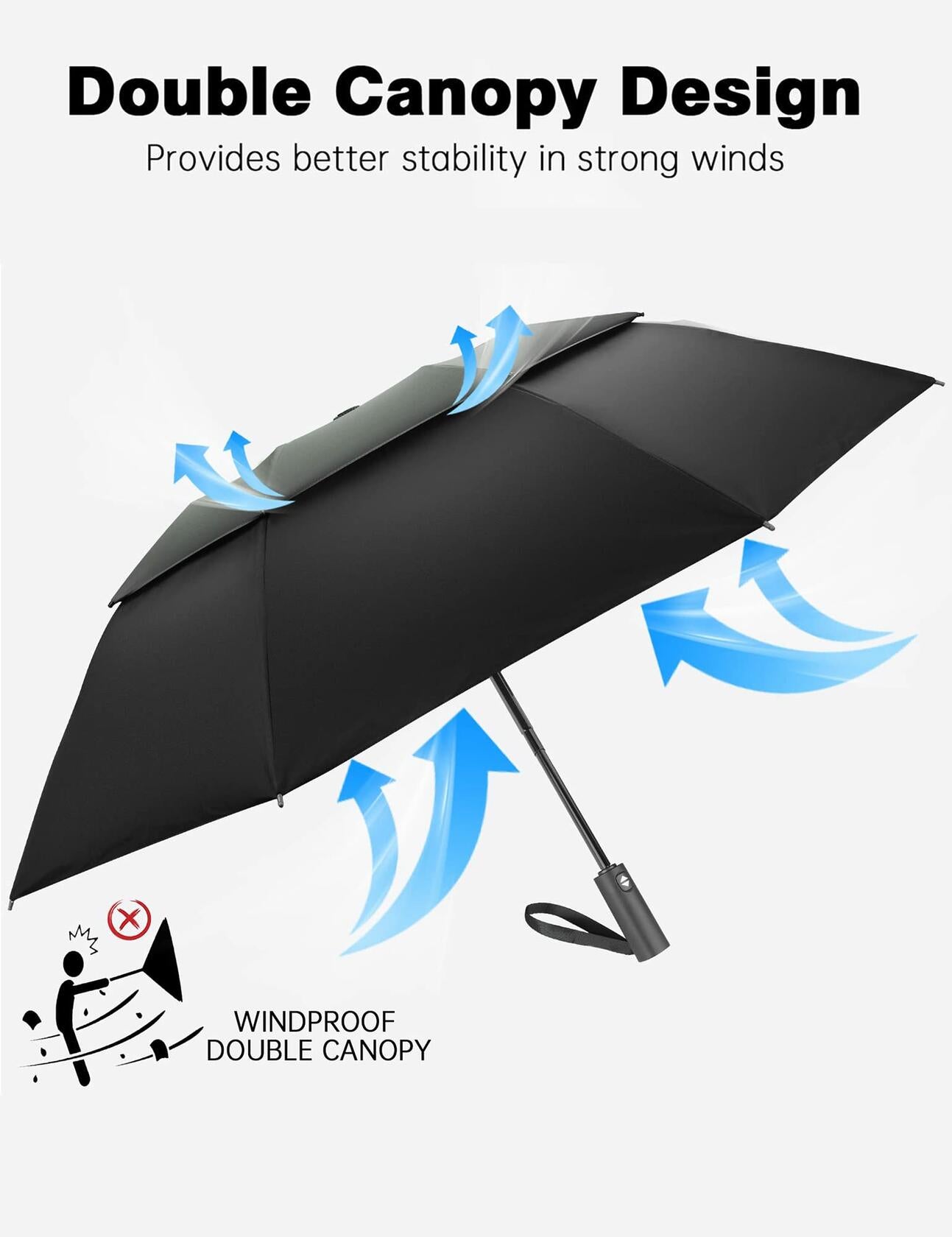 Vuteehy Windproof Folding Umbrella, 16 Ribs, Auto Open Close, Black Compact