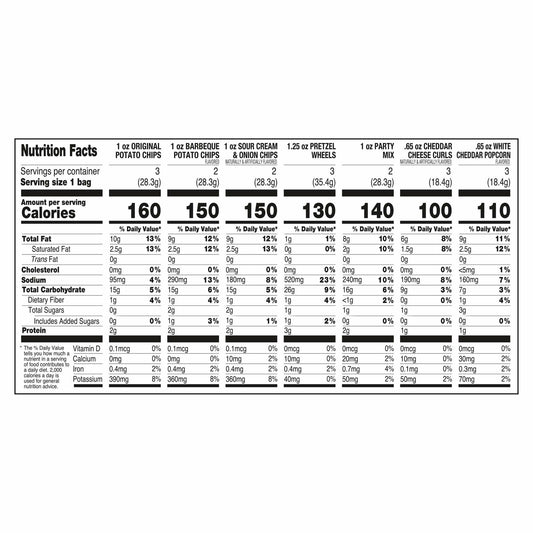 Utz Variety Snack Pack 18 ct 16.65 oz New Individual Snacks Chips