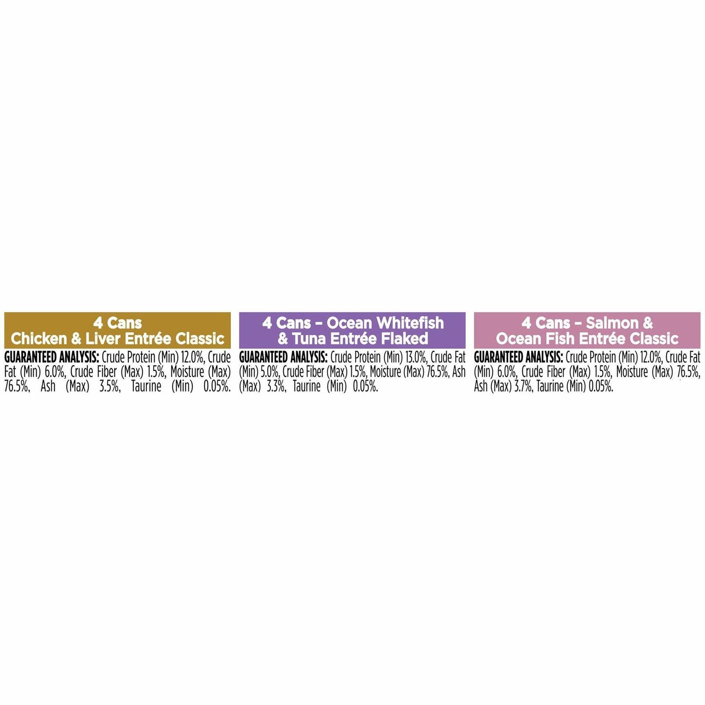 BB06/26 Purina Pro Plan FOCUS Kitten Food Variety Pack 12x3oz Wet Cans