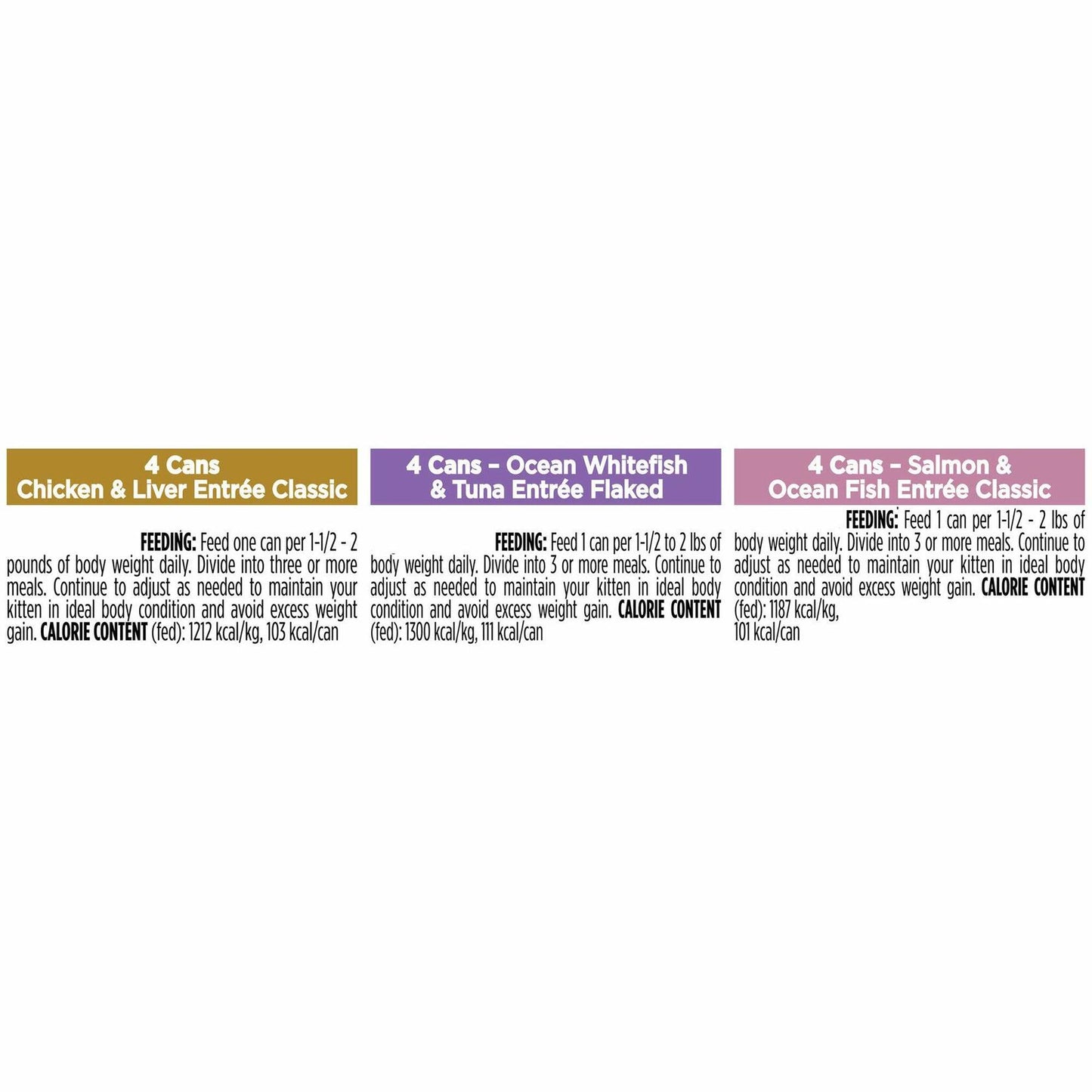 BB06/26 Purina Pro Plan FOCUS Kitten Food Variety Pack 12x3oz Wet Cans