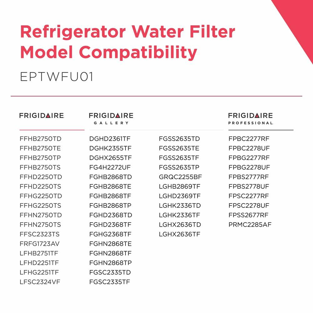 FRIGIDAIRE PureSource Ultra II Refrigerator Water Filter White 1 Count