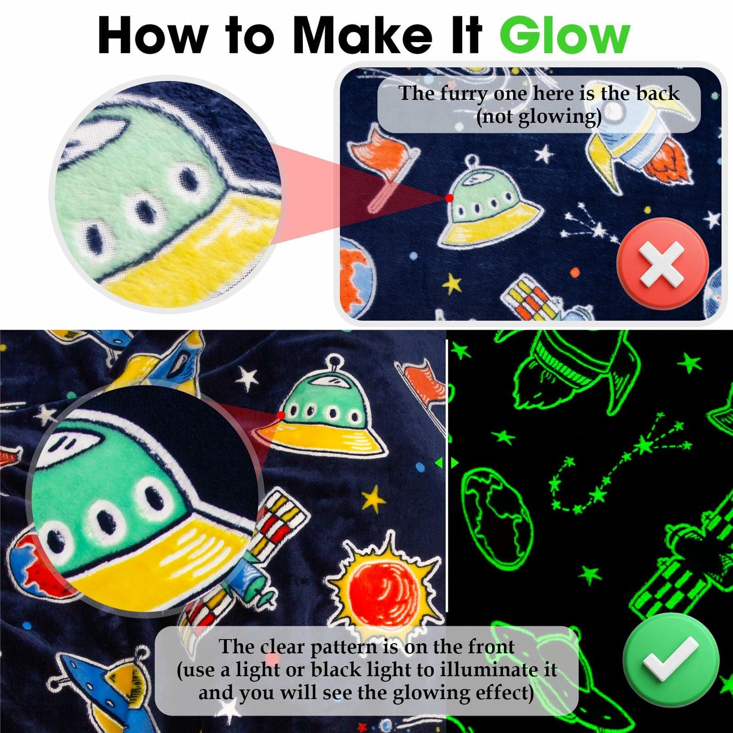 Boulou Glow in The Dark Galaxy Space Blanket Star Planet Decor 50x60