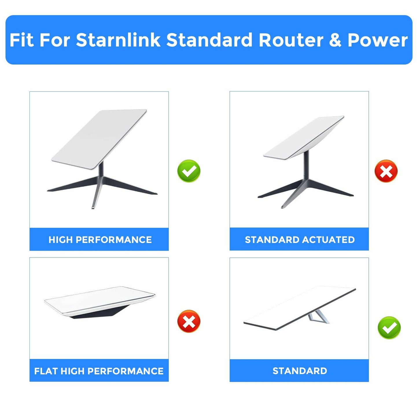 ITEFDTUTNE Star Link V3 Power Supply & Router Brackets Holder Mount