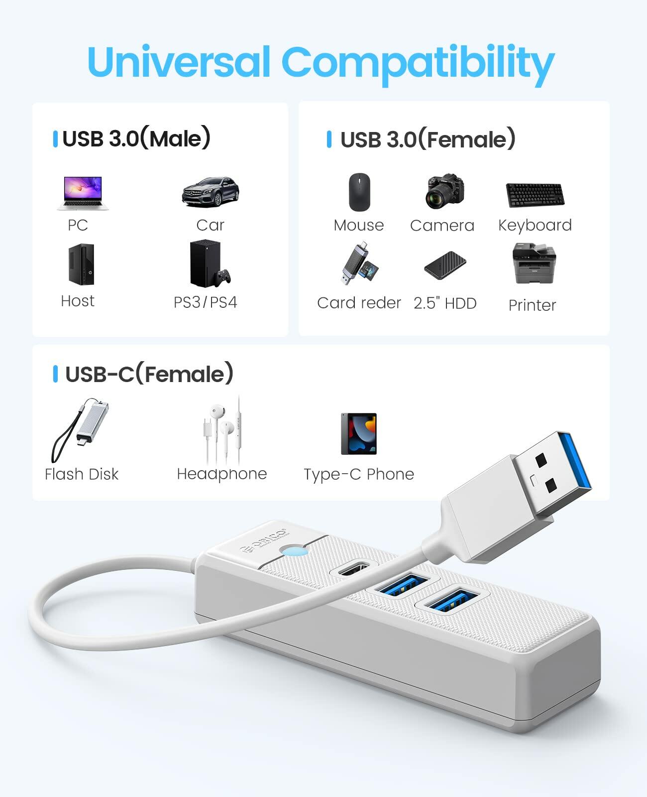 ORICO USB C Hub 3-Port USB 3.1 to USB 3.0 Adapter White 0.5ft Cable