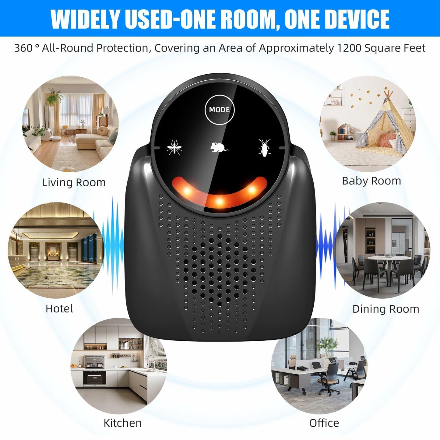 2 Pcs Ultrasonic Pest Repeller Indoor LCD Rodent Mouse Repellent Black