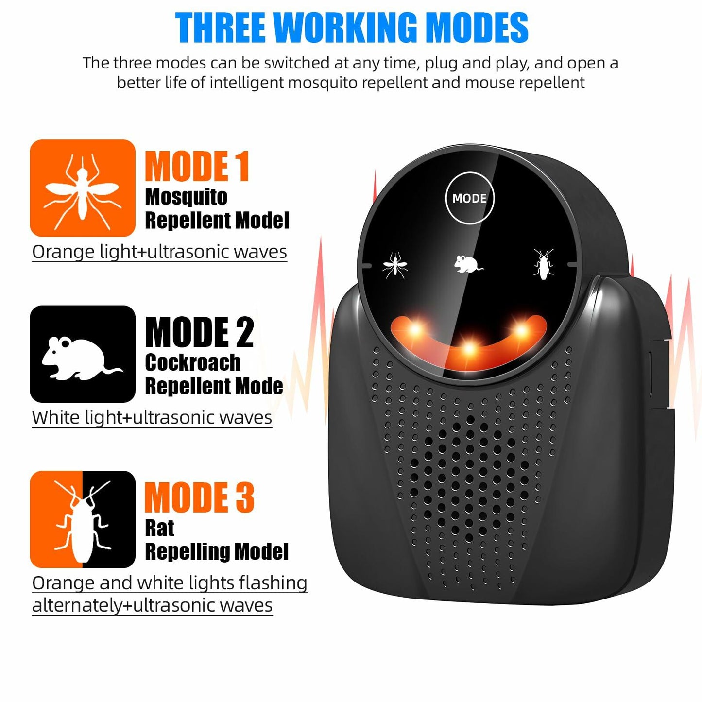2 Pcs Ultrasonic Pest Repeller Indoor LCD Rodent Mouse Repellent Black