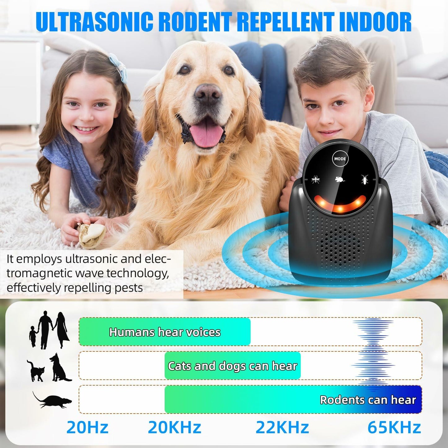 2 Pcs Ultrasonic Pest Repeller Indoor LCD Rodent Mouse Repellent Black