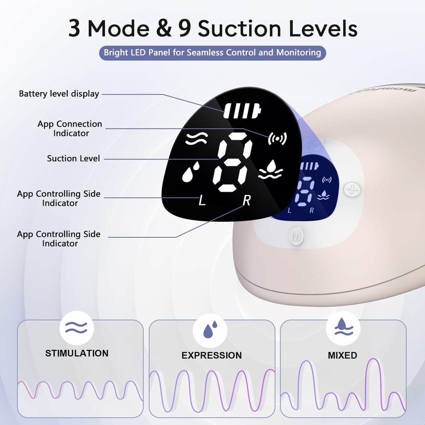 MOMFANN Electric Wearable Double Breast Pump Hands-Free APP Control Beige