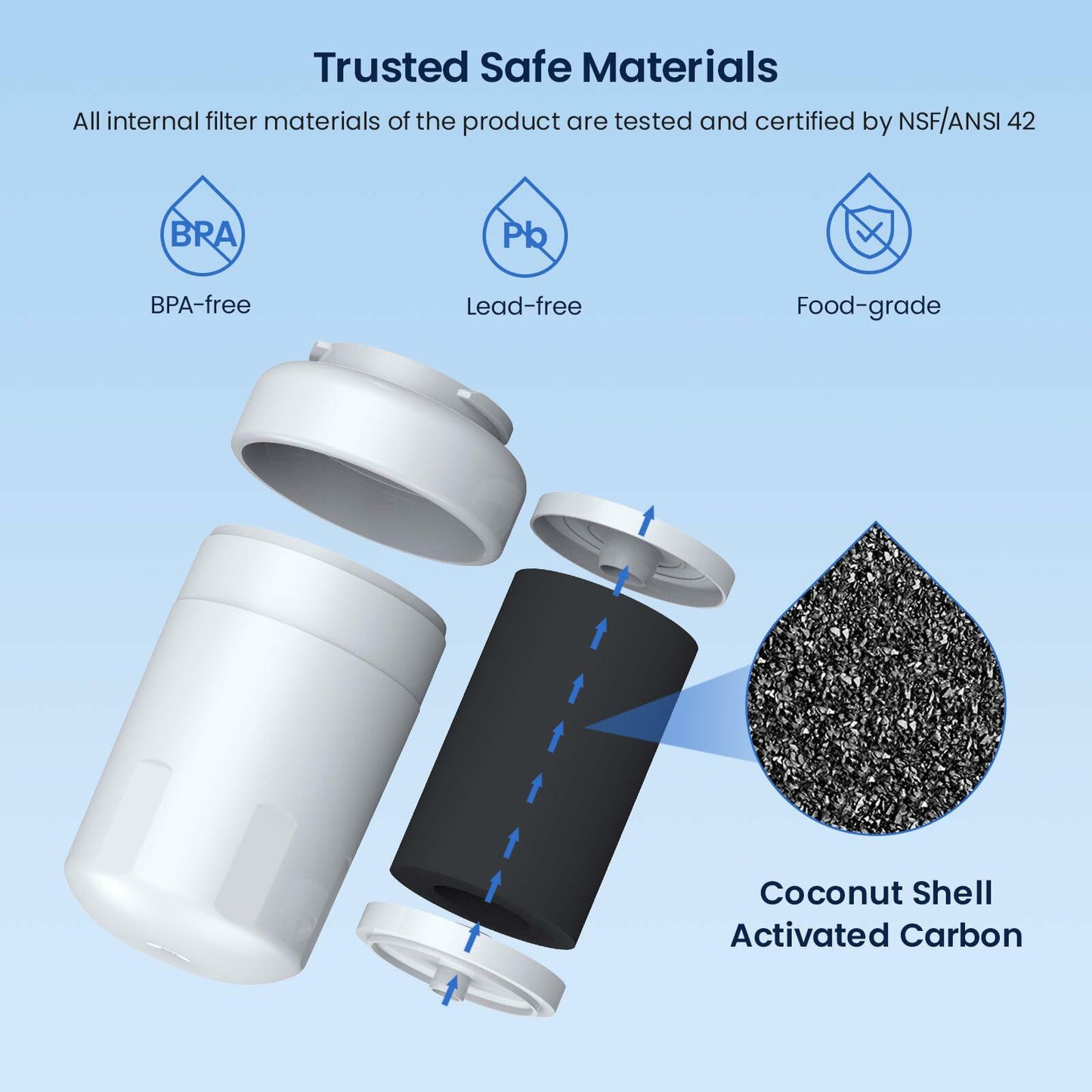 GLACIER FRESH MWF Refrigerator Water Filter SmartWater 1 Pack