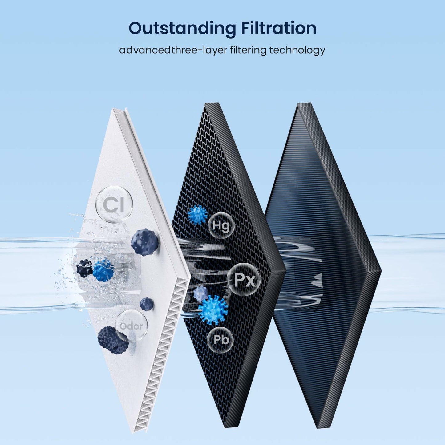 GLACIER FRESH MWF Refrigerator Water Filter SmartWater 1 Pack
