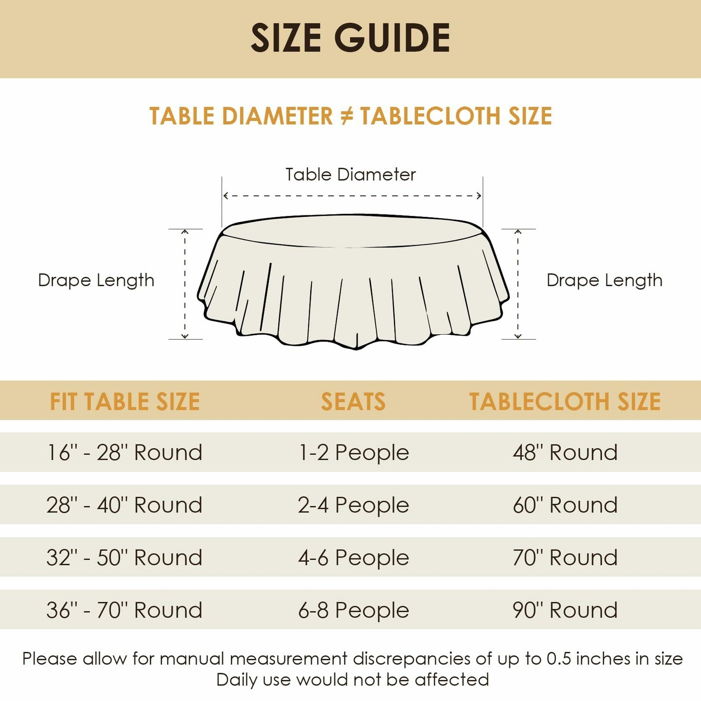 Aironment Round Tablecloth Water Stain Resistant 70 Inch Black