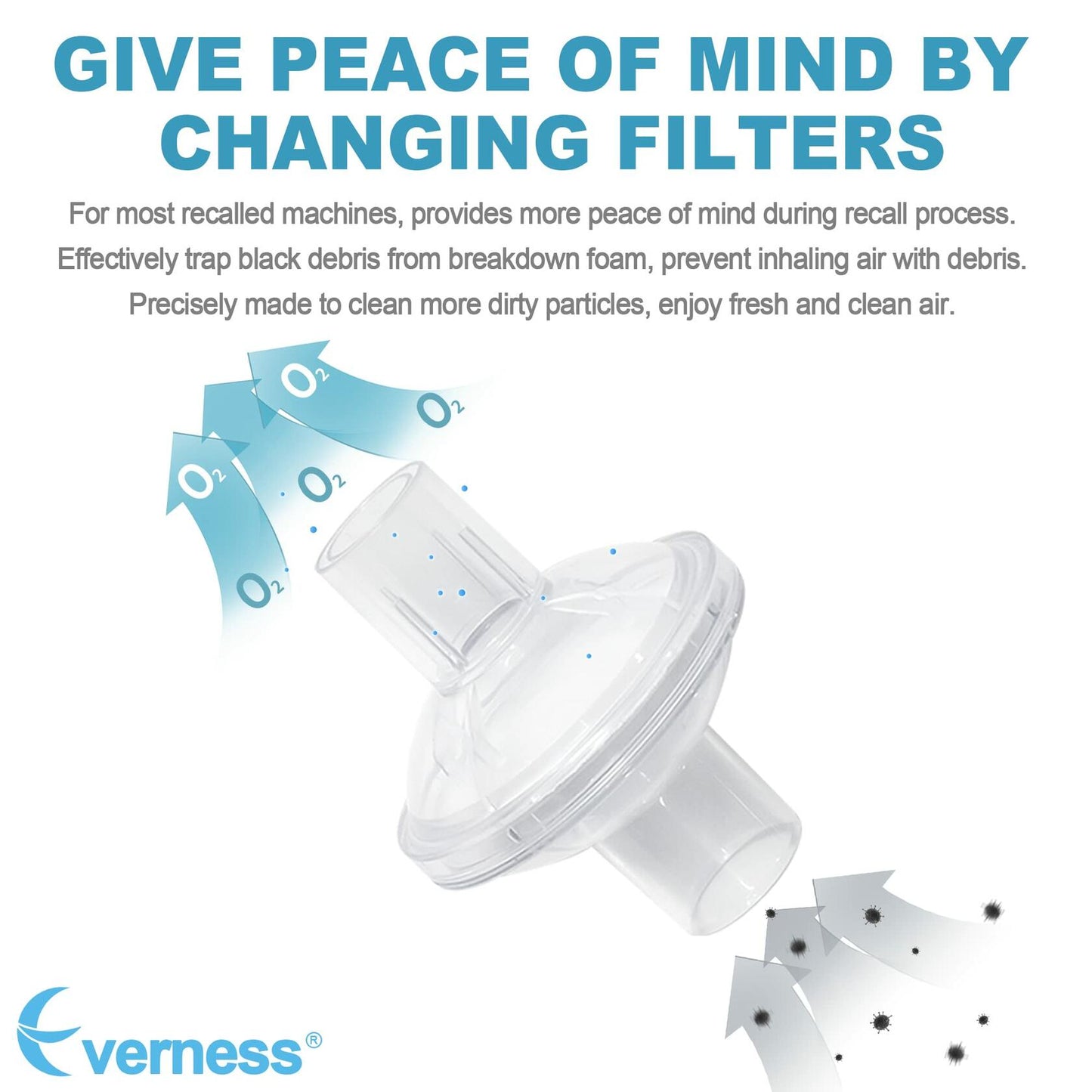 Everness Universal Fit In&Line Filter for Dream Station 22MM Tubing 10 Pack