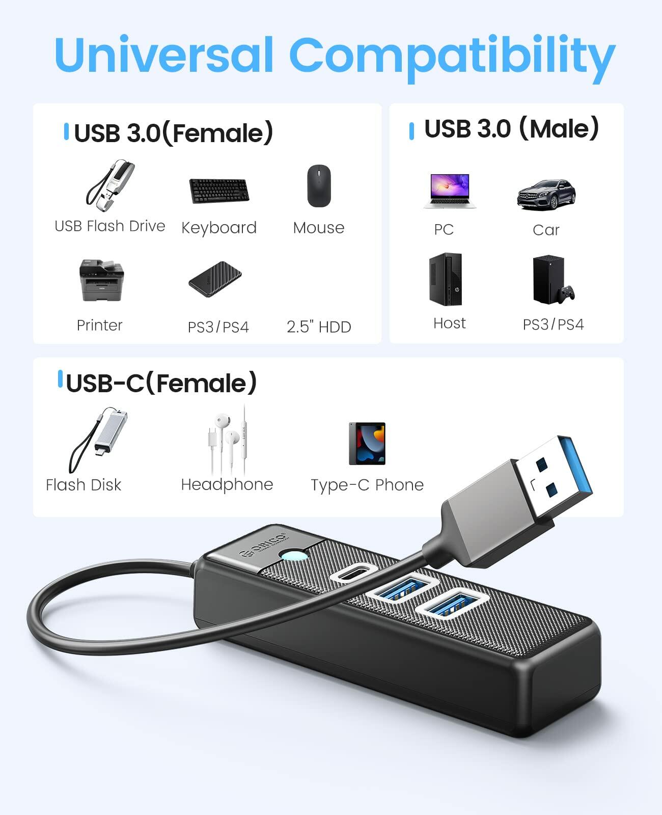 ORICO 4-Port USB 3.0 Hub with 0.49ft Cable Blue Fast Data Transfer