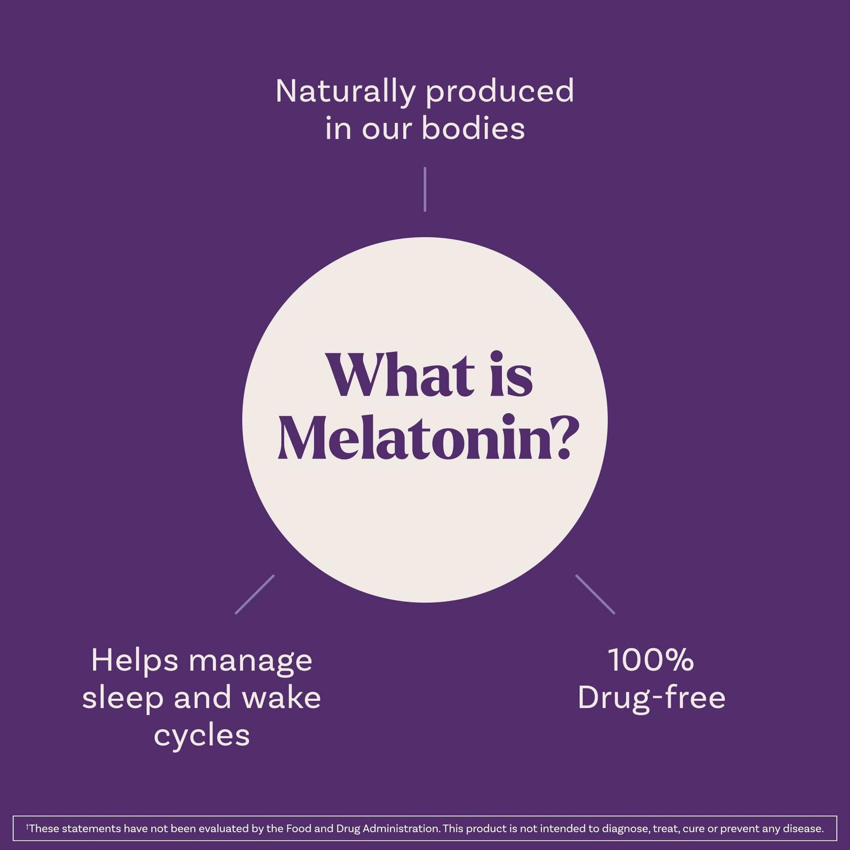 BestBy08/25 Natrol Melatonin 5mg Fast Dissolve Tablets Strawberry 150 Count