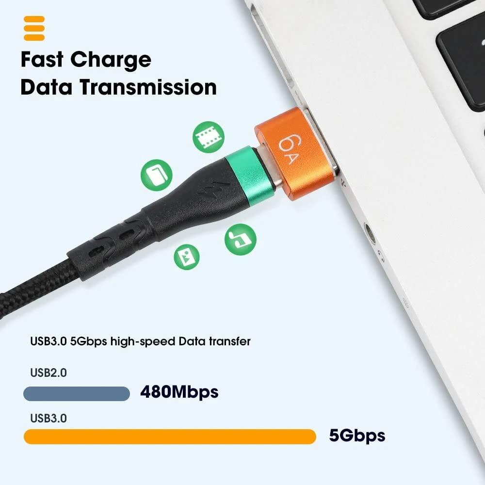 klangdorf USB-C to USB Adapter Male to Female Converter Mini 3 Pack