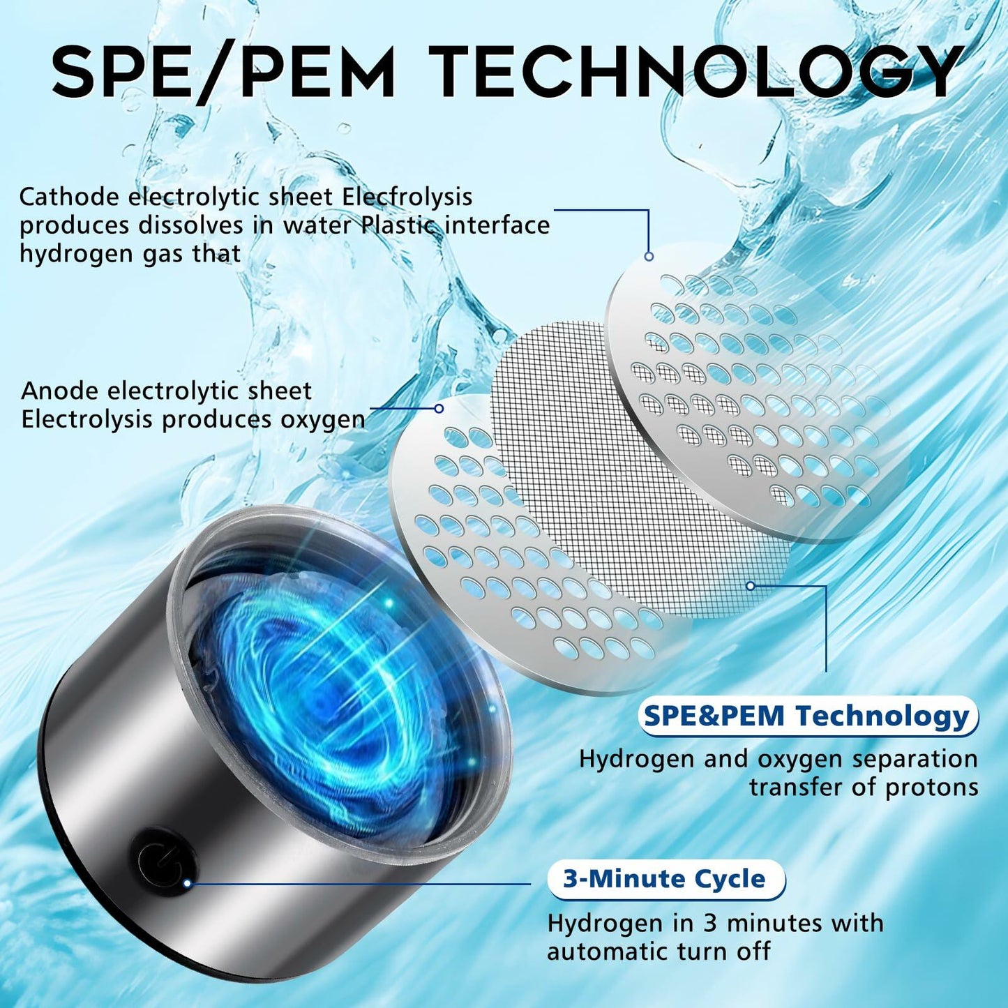 [Good] Hydrogen Water Bottle Generator Rechargeable SPE PEM Tech 2024 Model
