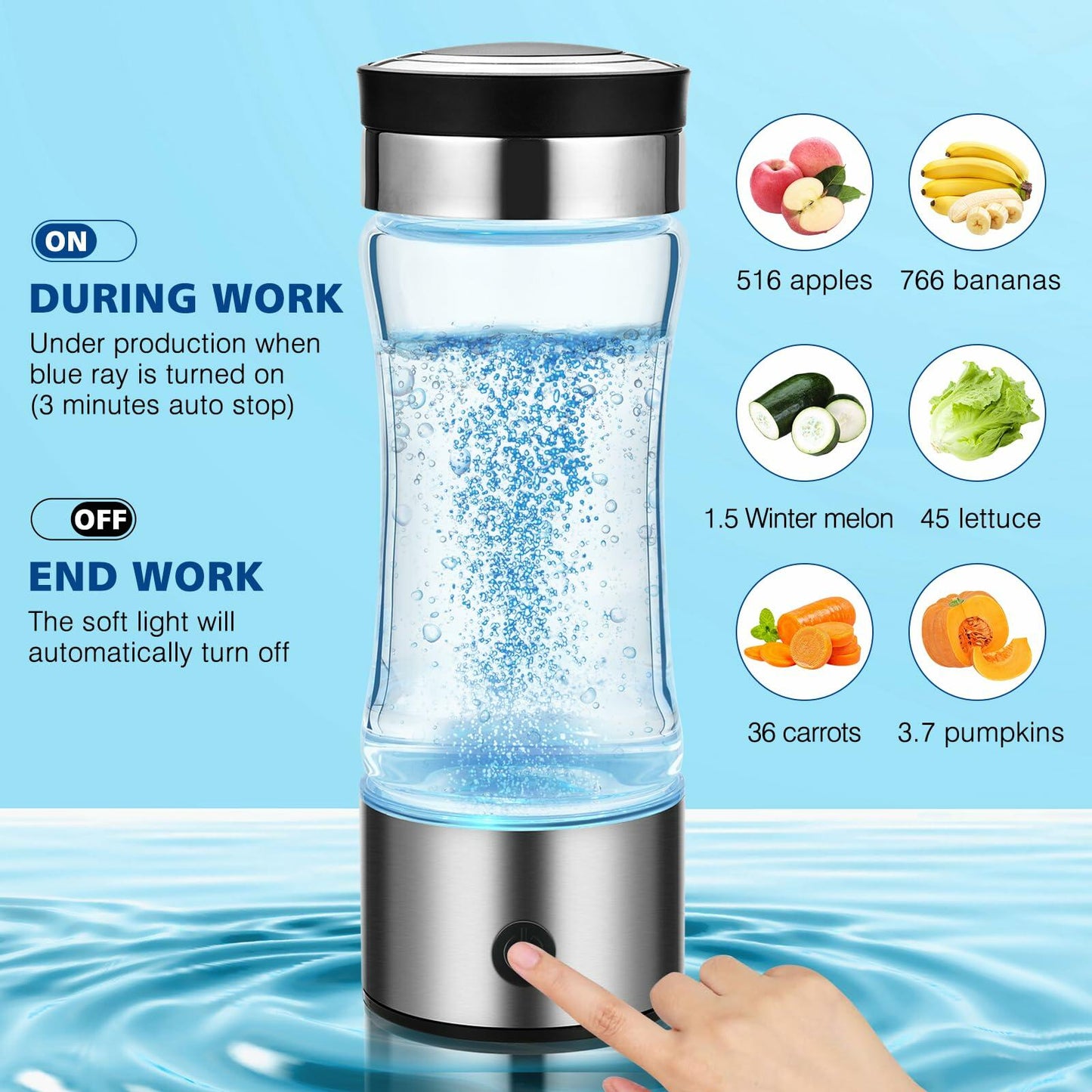 [Good] Hydrogen Water Bottle Generator Rechargeable SPE PEM Tech 2024 Model