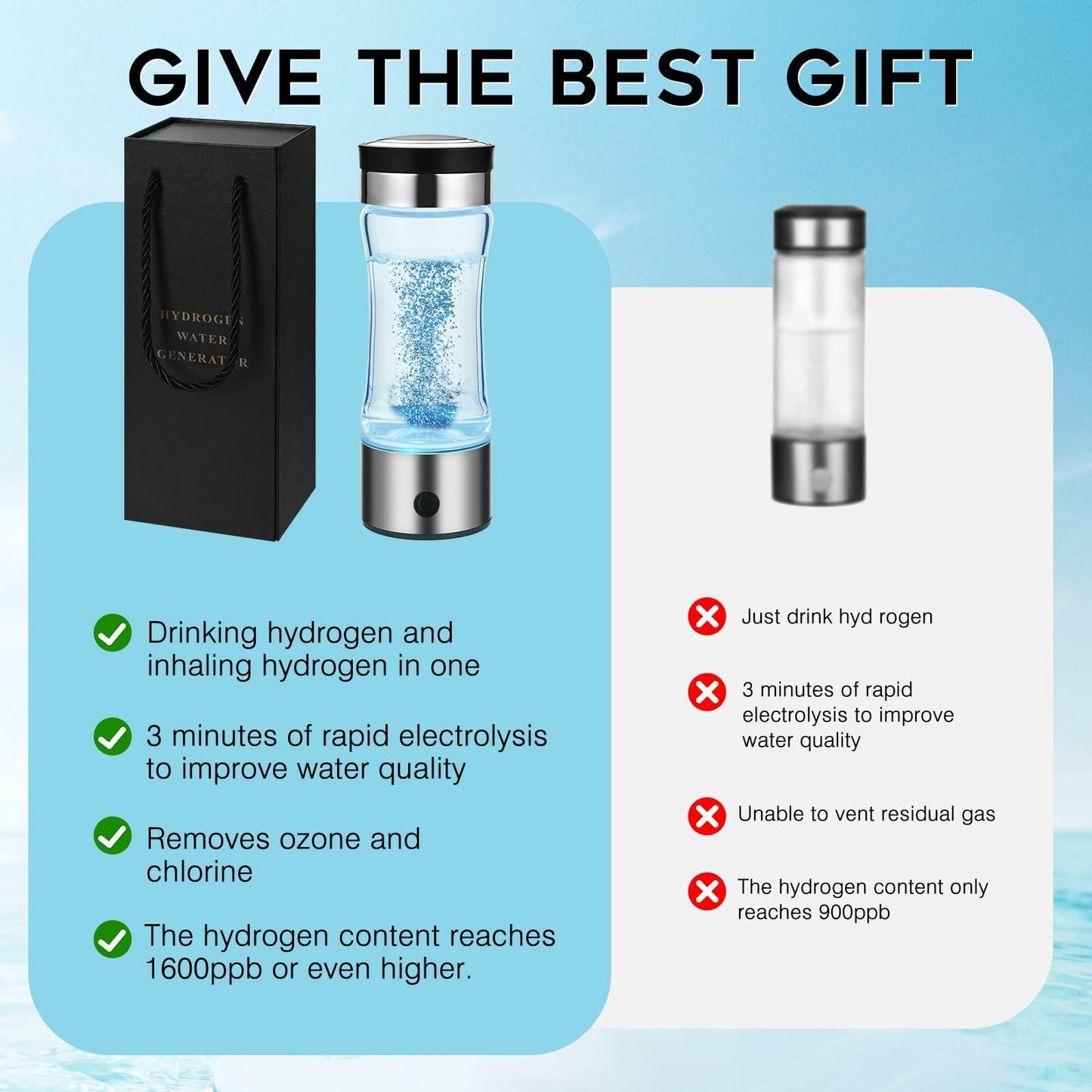 [Good] Hydrogen Water Bottle Generator Rechargeable SPE PEM Tech 2024 Model