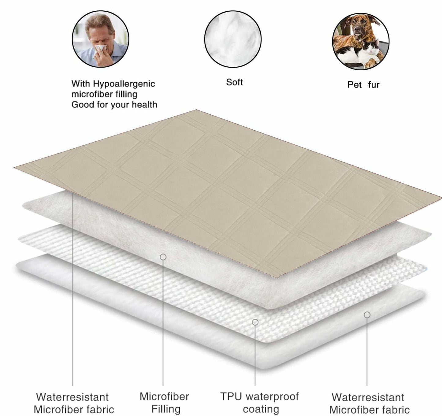 Waterproof Reversible Dog Blanket Leakproof 30x70 Brown Khaki Size 30x70