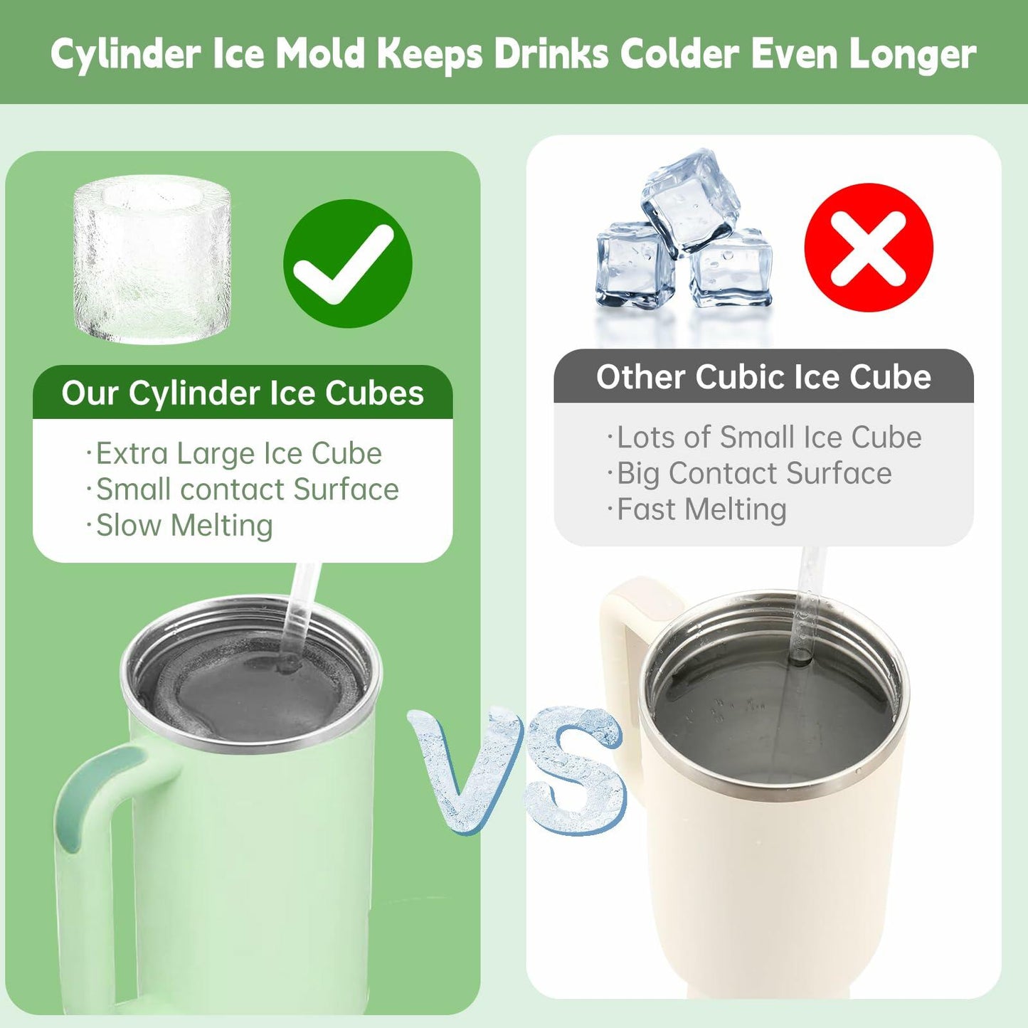 DOKKOM Ice Mold for Stanley Cup 20/30/40oz Tumbler Silicone Green 3-in-1