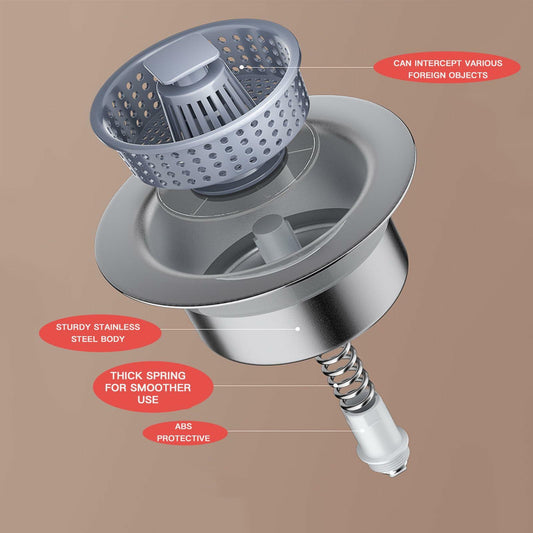 304 Stainless Steel Sink Strainer Basket with Stopper Lid 3.5 Inch Drain