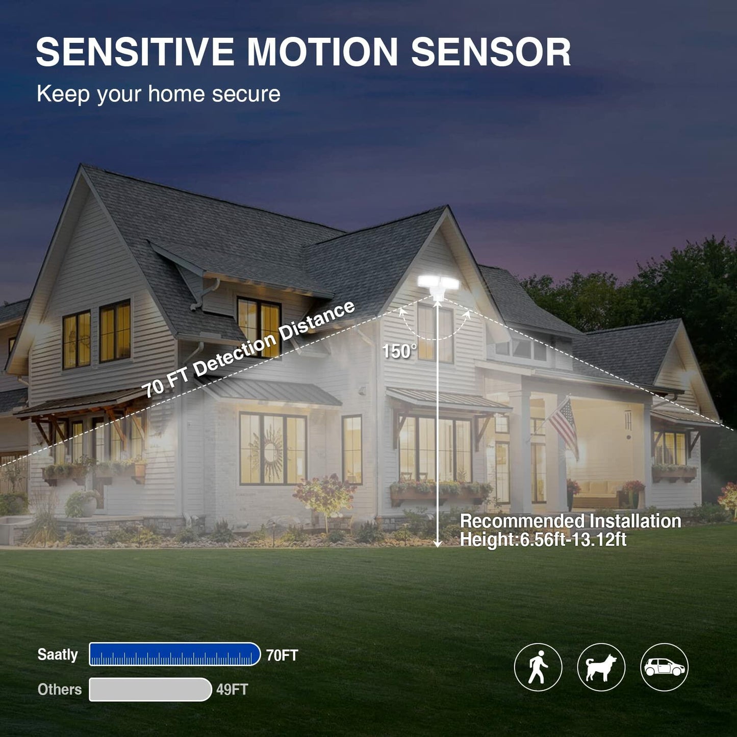 Security Lights Outdoor 3200LM 32W LED Motion Sensor Flood Light White
