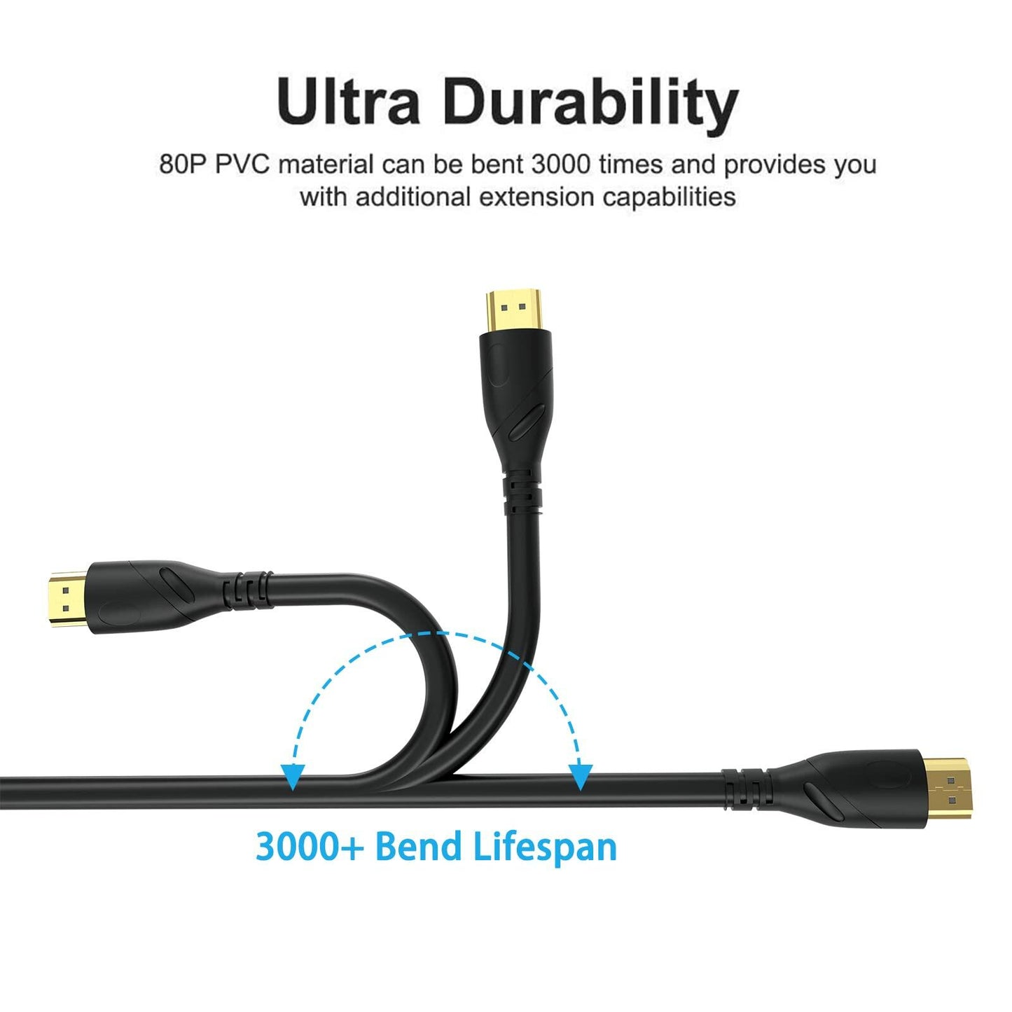 Jorenca HDMI 2.0 Cable 6ft Ultra High Speed 4K@60Hz Gold Plated Connector