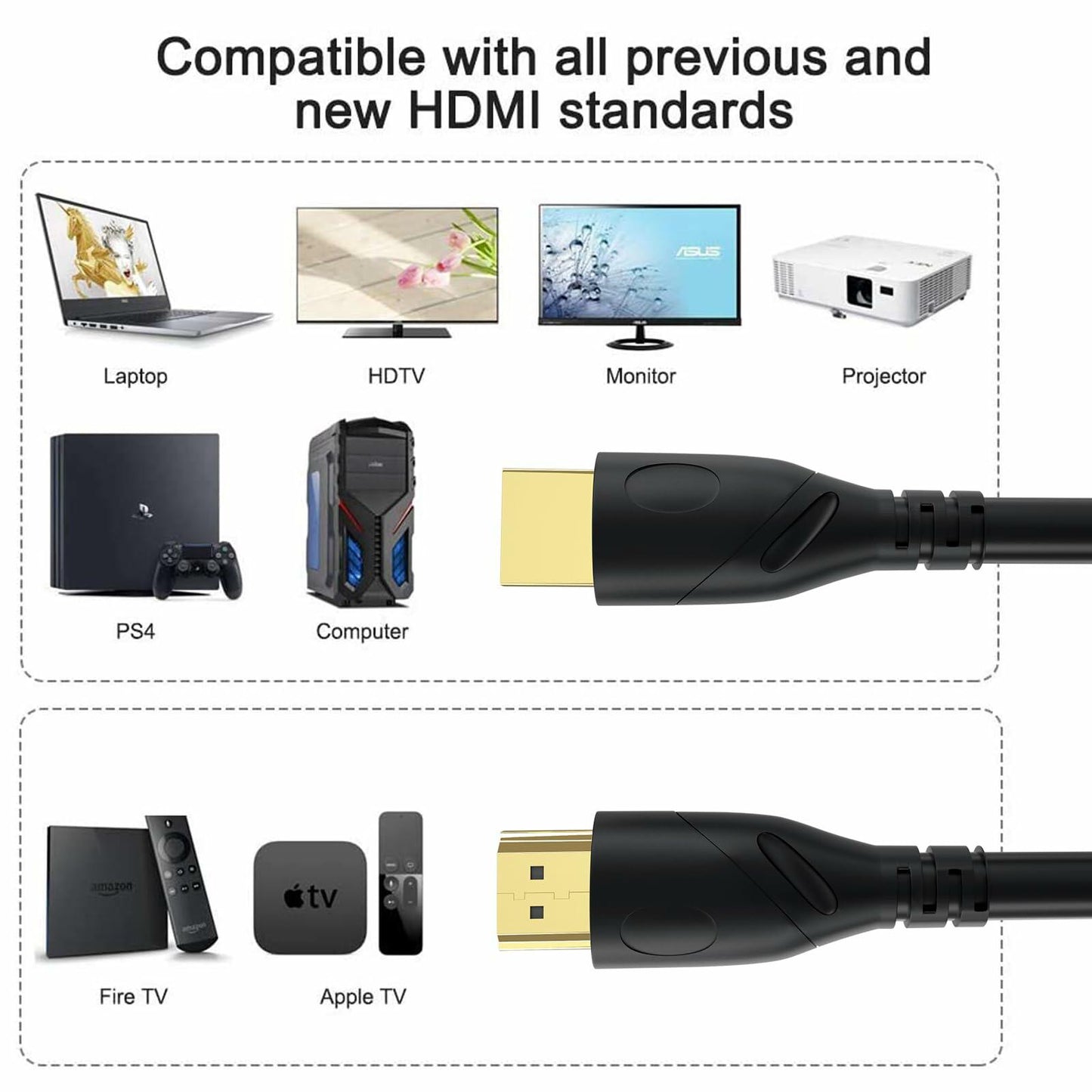 Jorenca HDMI 2.0 Cable 6ft Ultra High Speed 4K@60Hz Gold Plated Connector