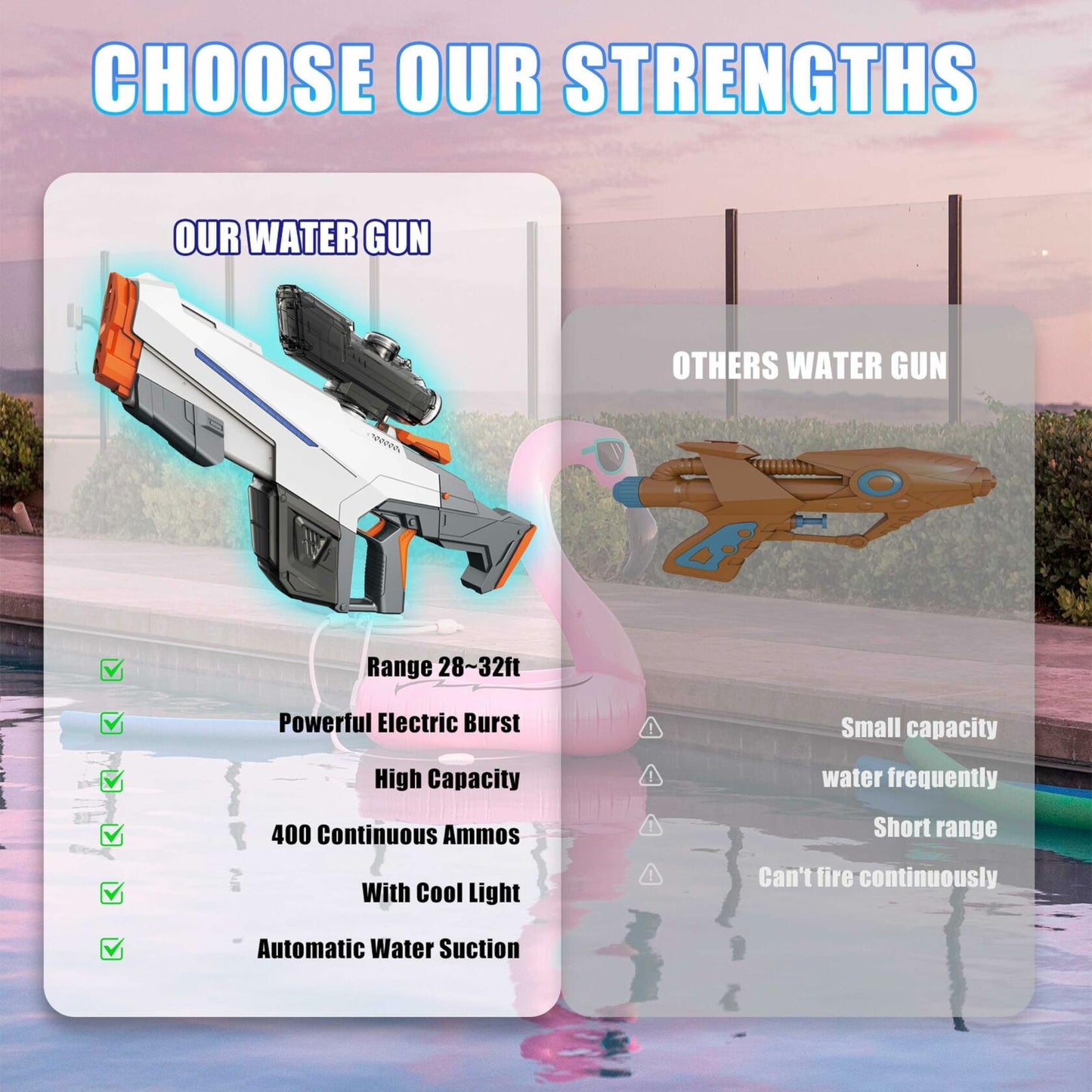 Electric Water Gun Auto Suction Powerful 400 Ammo 28-32FT Range White
