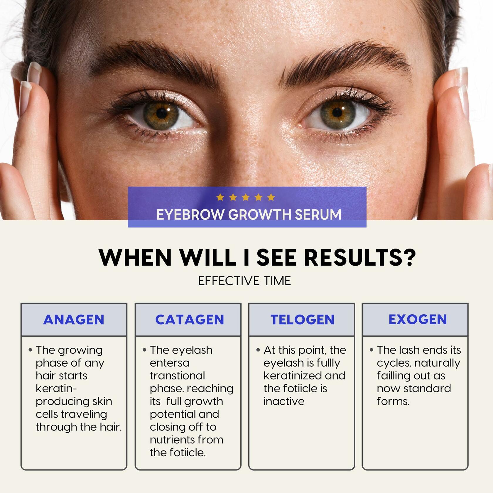 Eyebrow Serum Advanced Formula for Fuller Thicker Brows Nourishing Serum