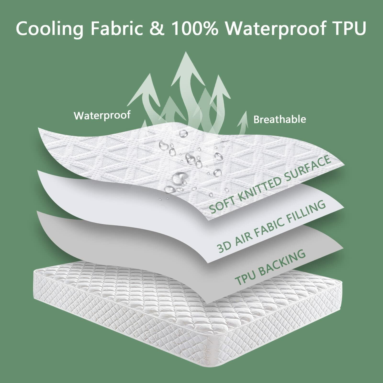 Premium 100% Waterproof Mattress Protector King Size 8''-21'' Deep Pocket White