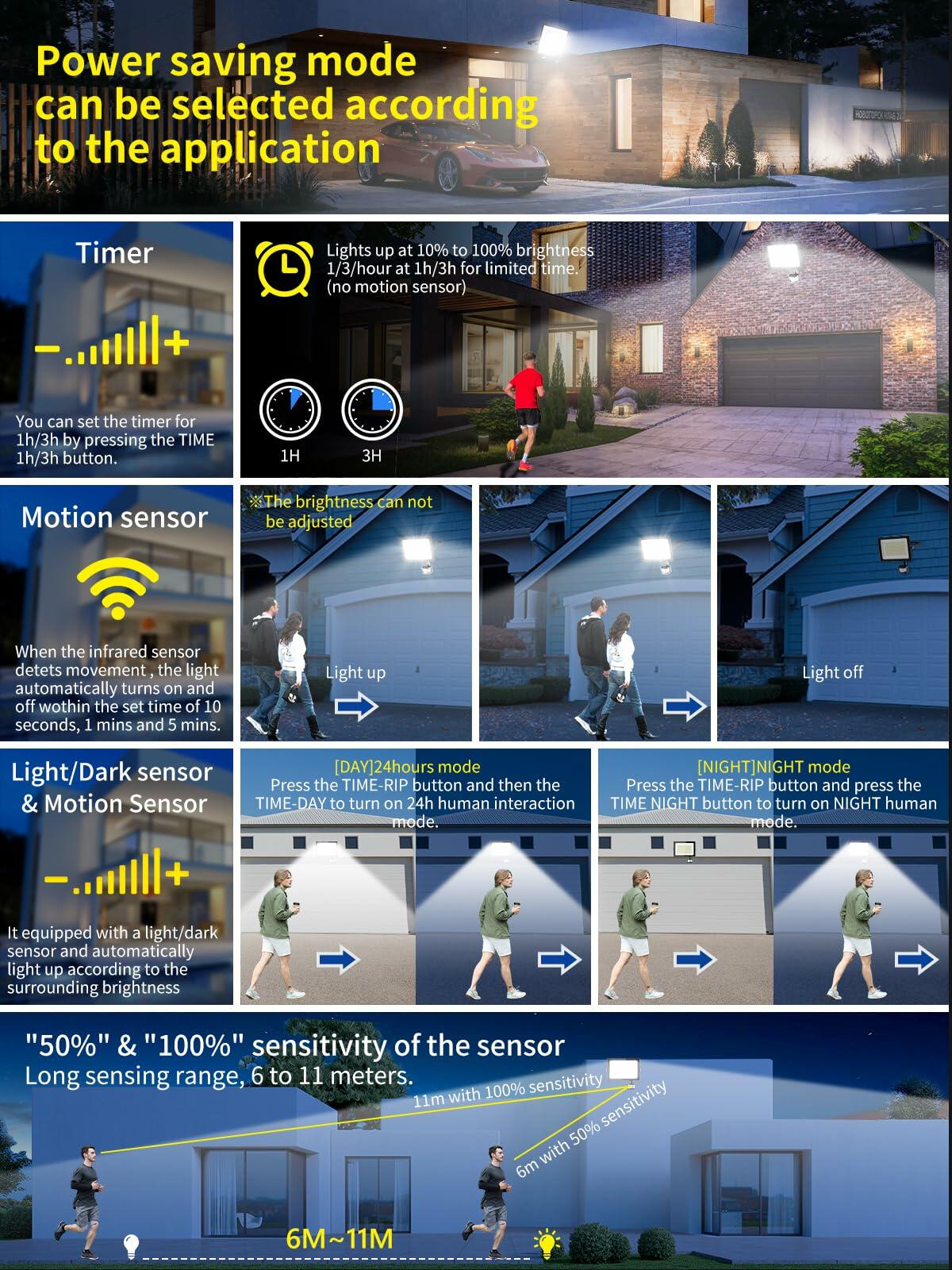 Dimgogo 2PACK 100W LED Flood Lights 18000lm 6500K IP66 Outdoor